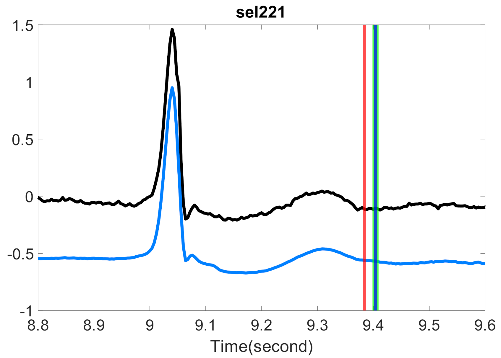 Sensors 20 07052 g005 Sensors 20 07052 g005
