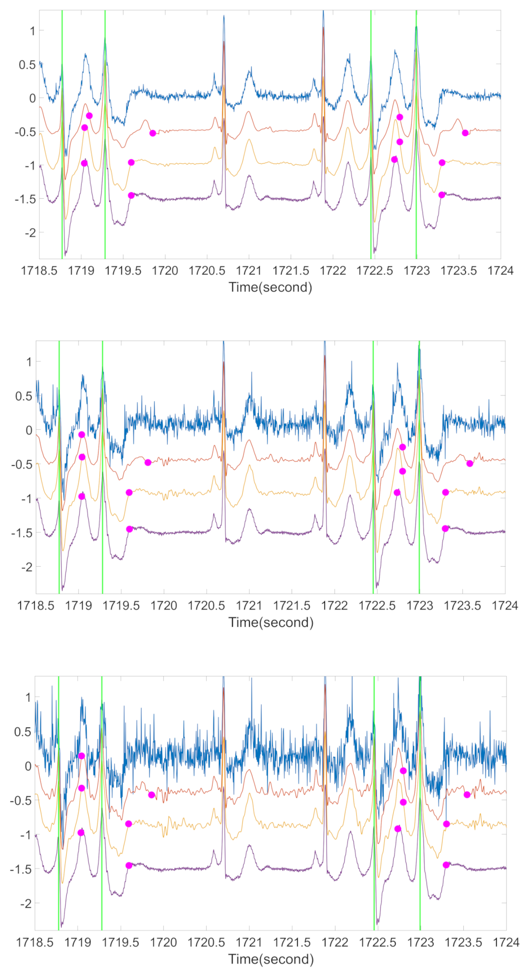 Sensors 20 07052 g008 Sensors 20 07052 g008