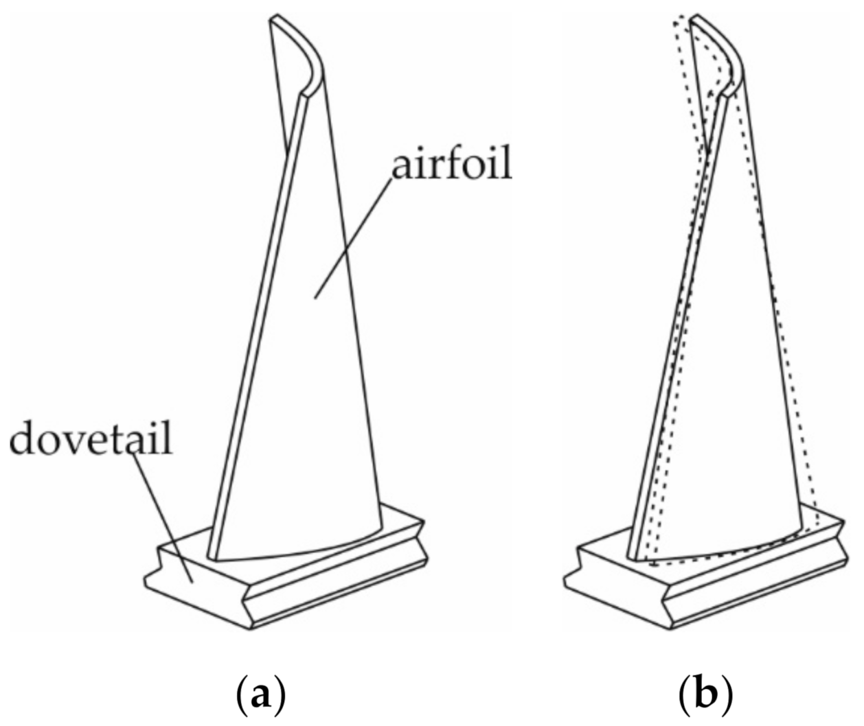 Sensors 20 07053 g001