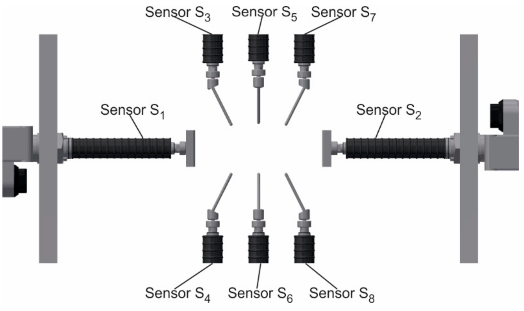 Sensors 20 07053 g005