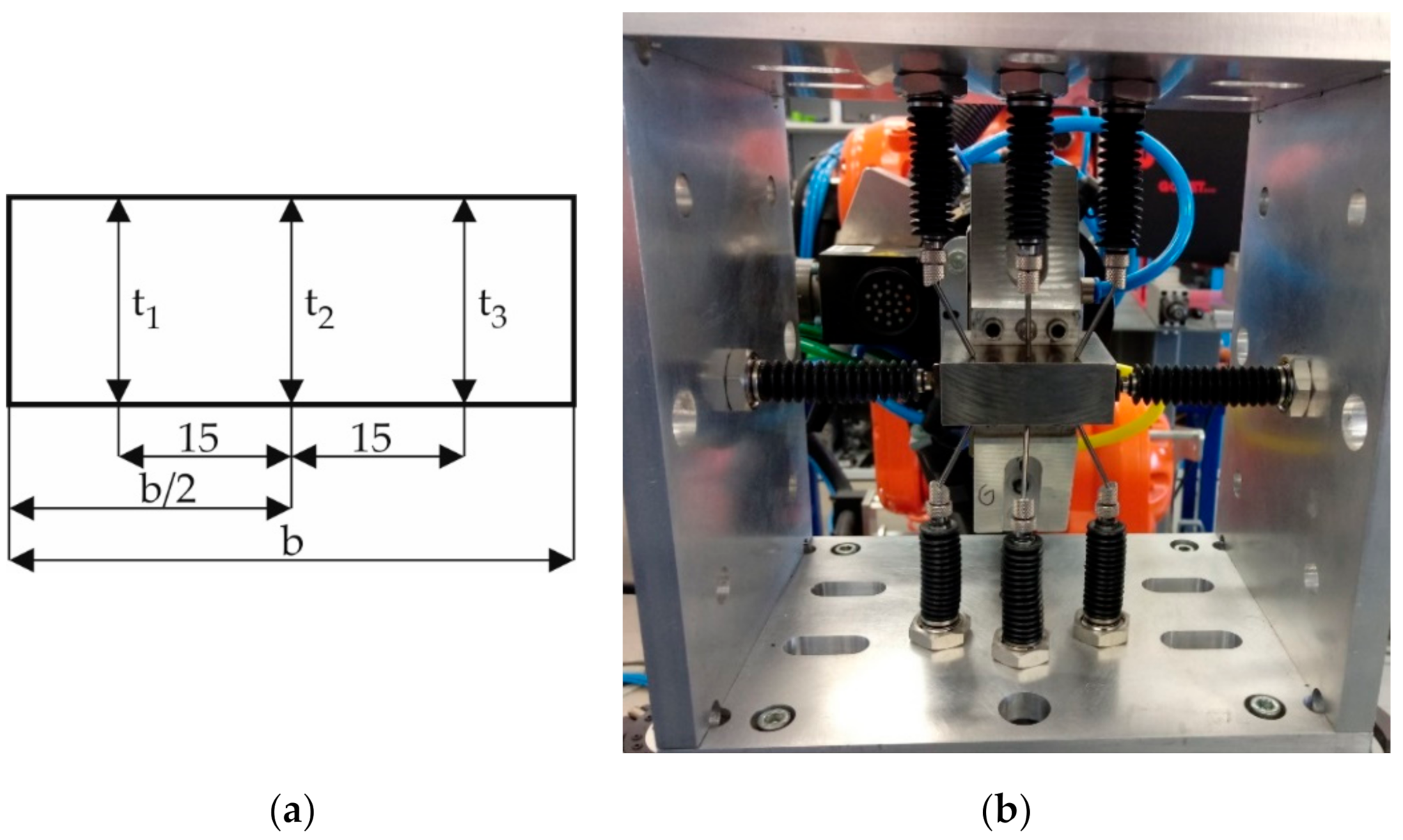 Sensors 20 07053 g007