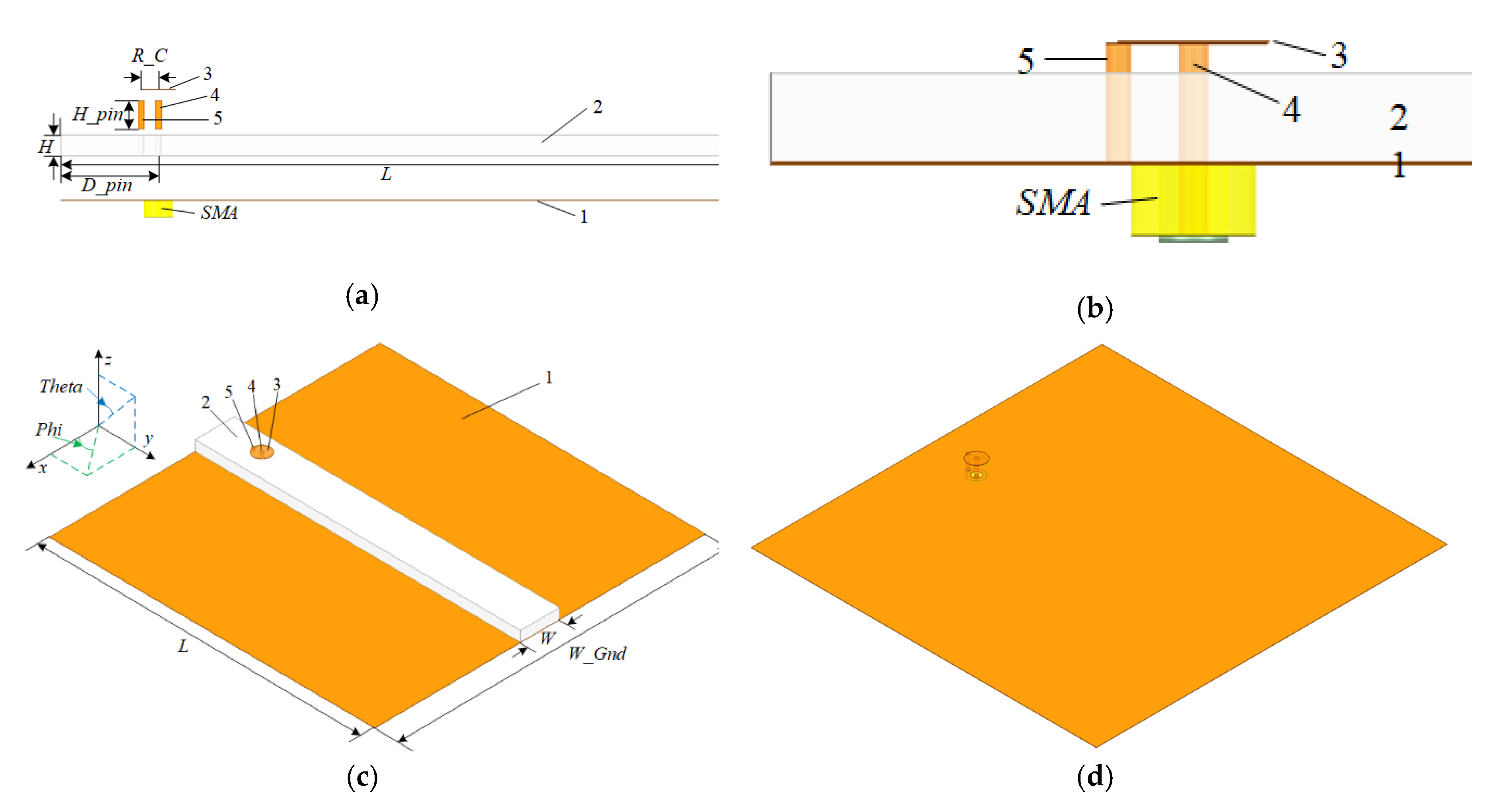 Sensors 20 07054 g001 Sensors 20 07054 g001