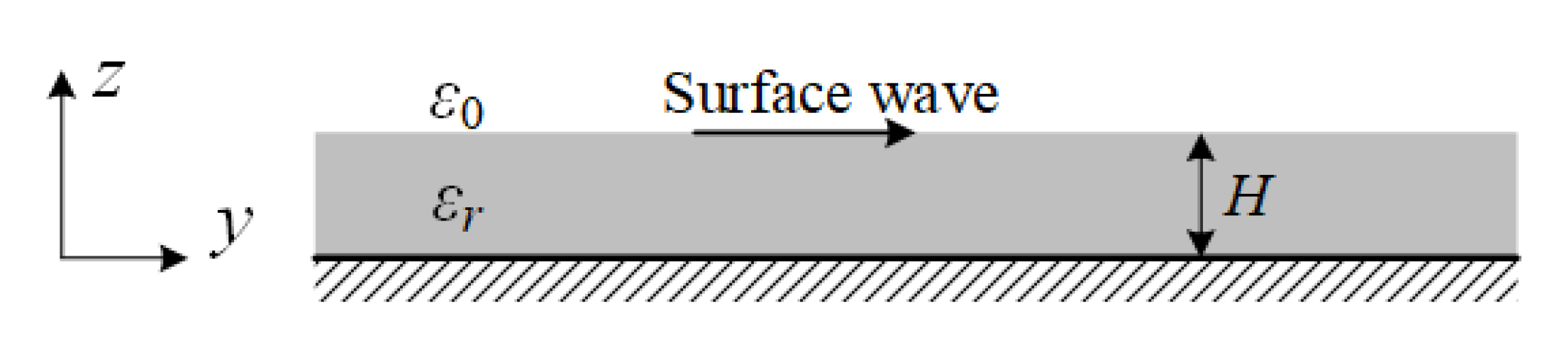 Sensors 20 07054 g002 Sensors 20 07054 g002