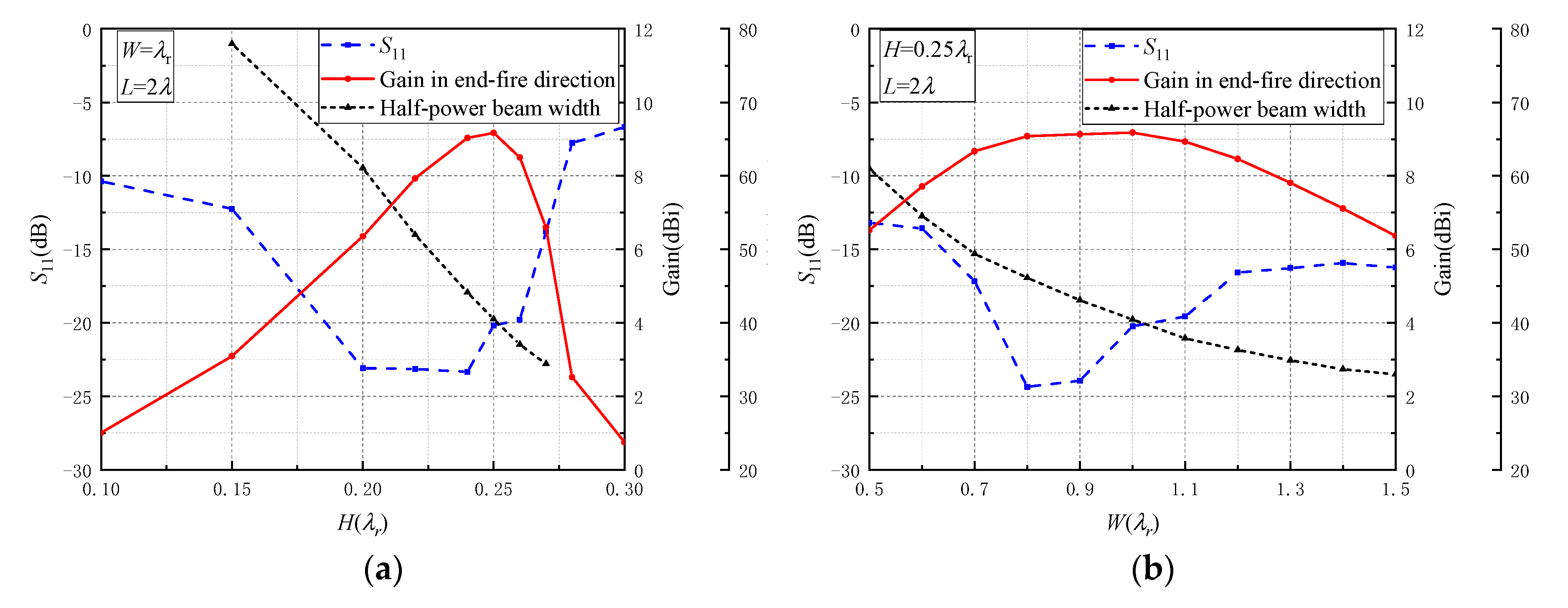 Sensors 20 07054 g003 Sensors 20 07054 g003