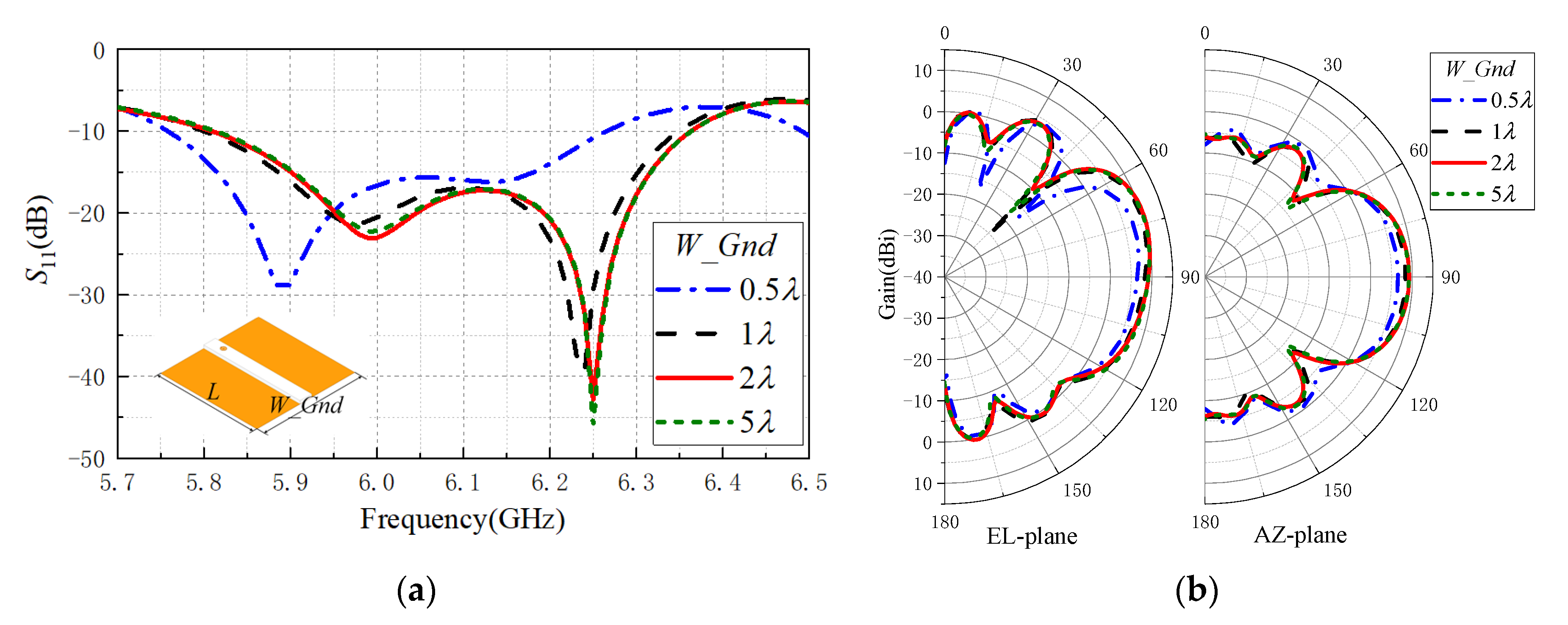 Sensors 20 07054 g004 Sensors 20 07054 g004
