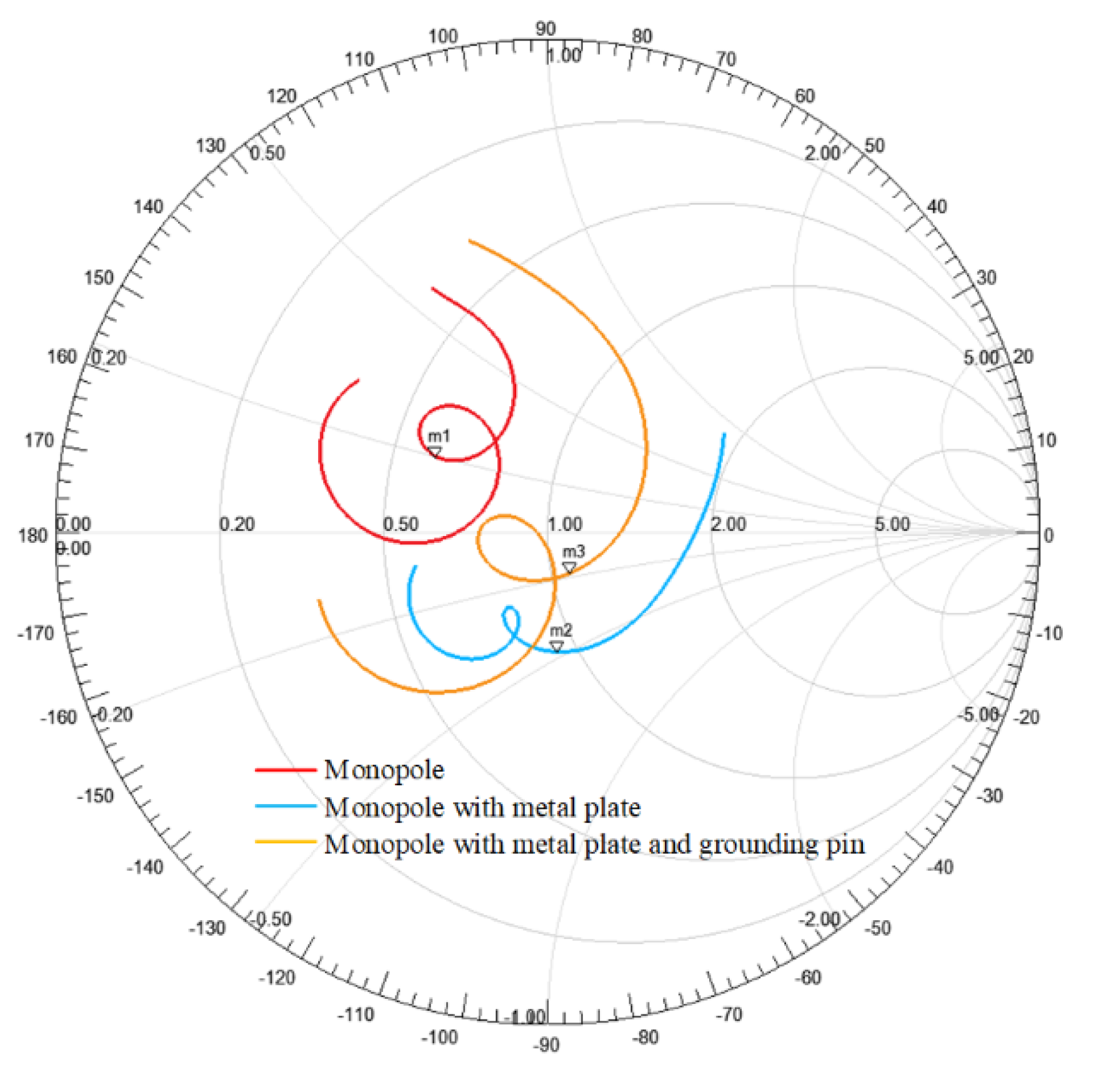 Sensors 20 07054 g006 Sensors 20 07054 g006