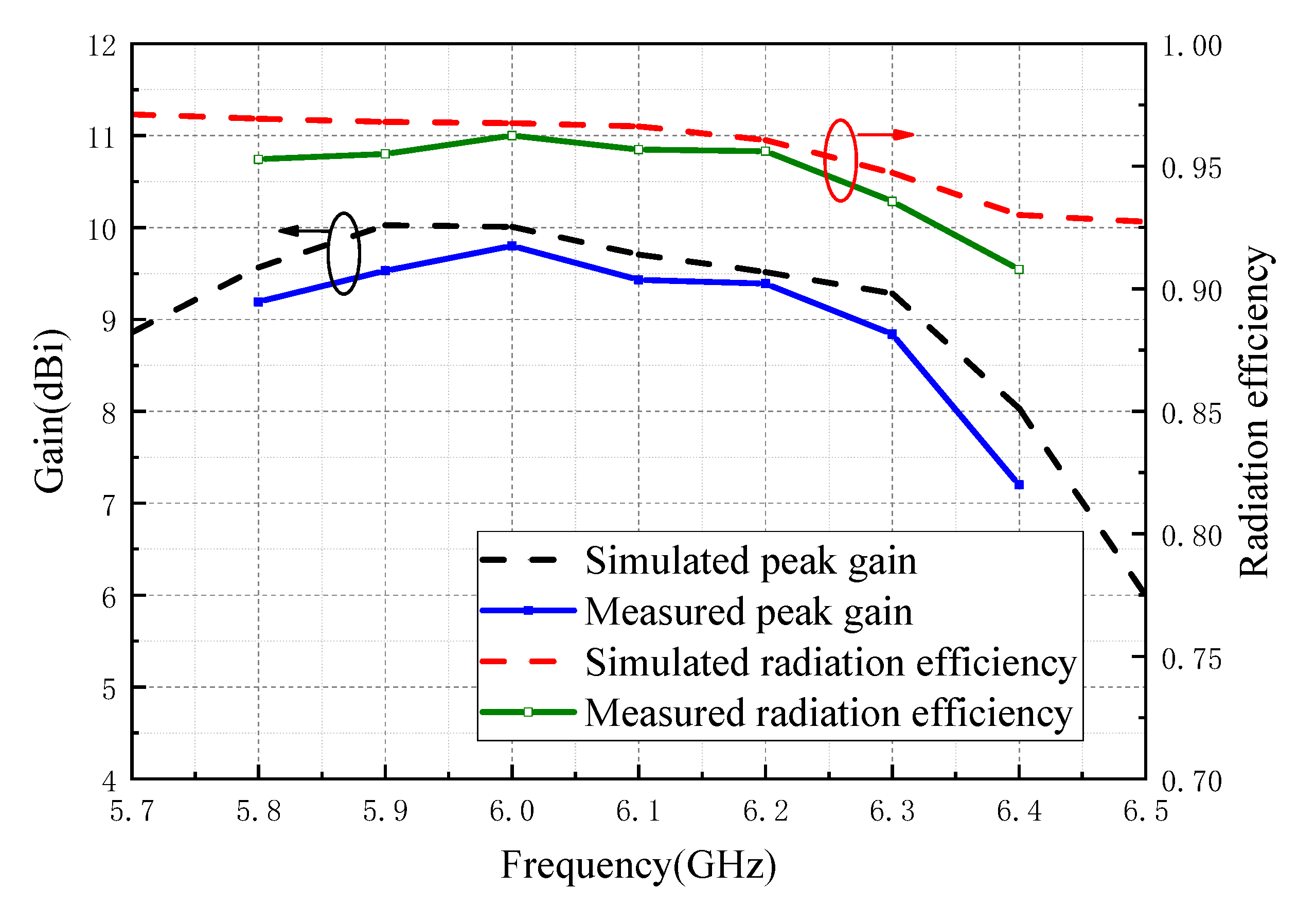 Sensors 20 07054 g012 Sensors 20 07054 g012