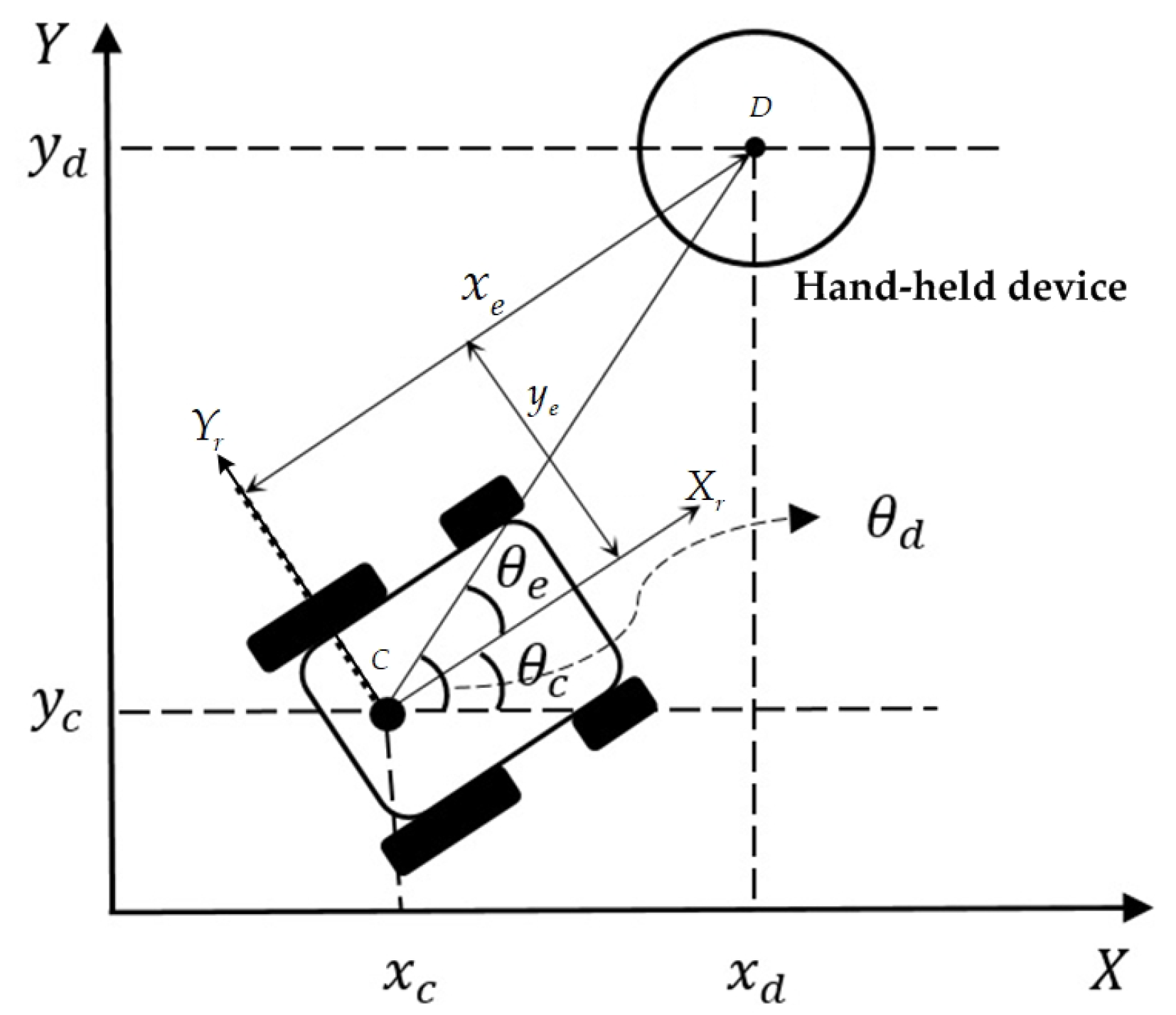Sensors 20 07055 g006 Sensors 20 07055 g006