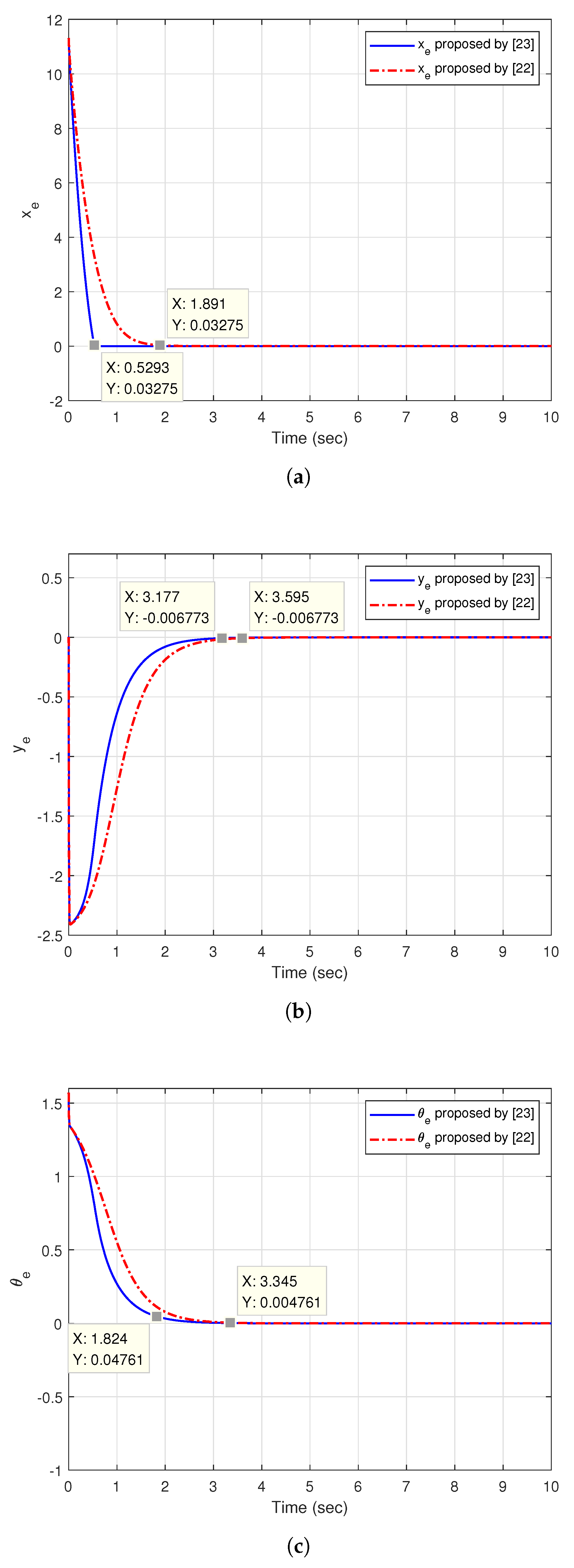 Sensors 20 07055 g014 Sensors 20 07055 g014