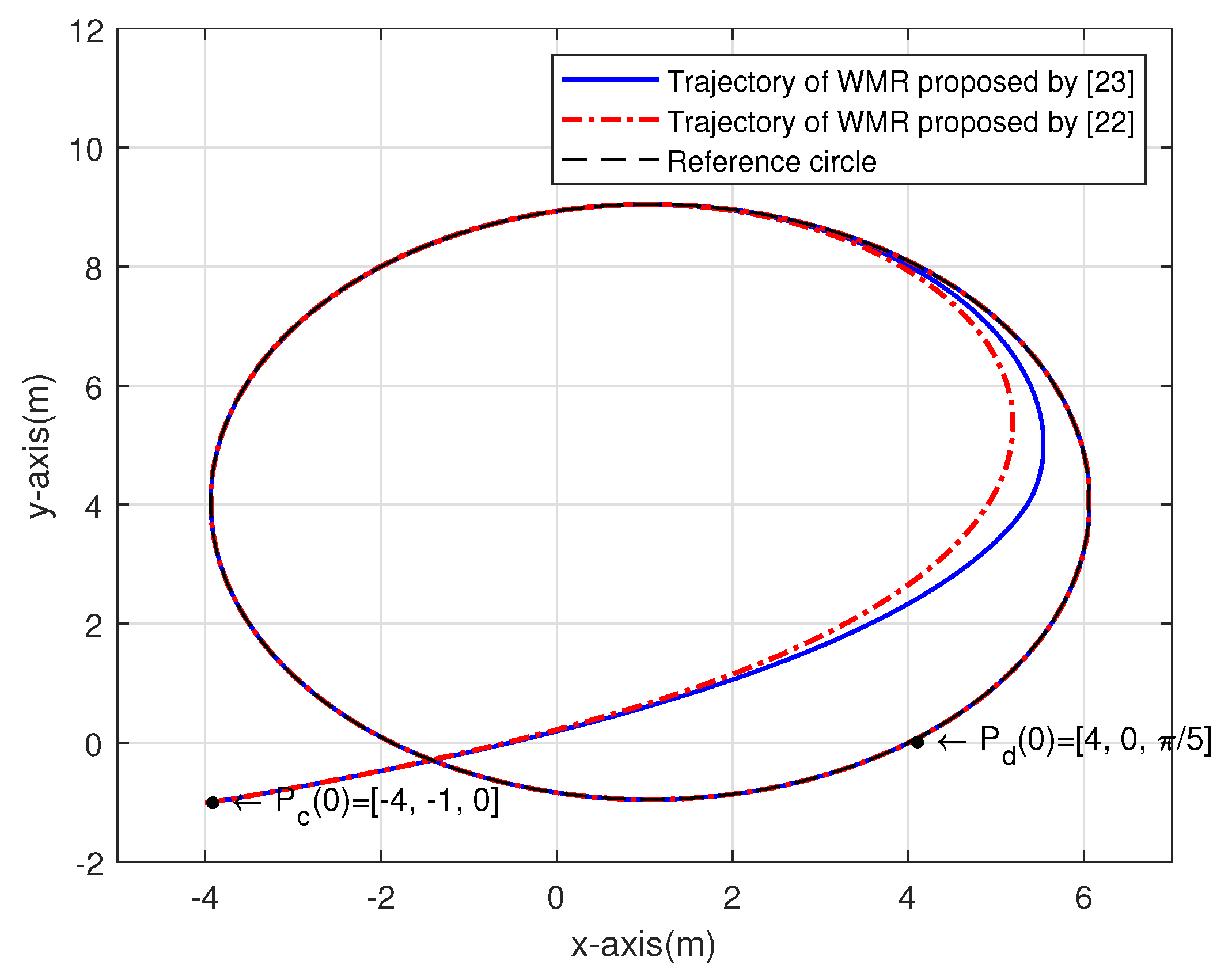 Sensors 20 07055 g015 Sensors 20 07055 g015