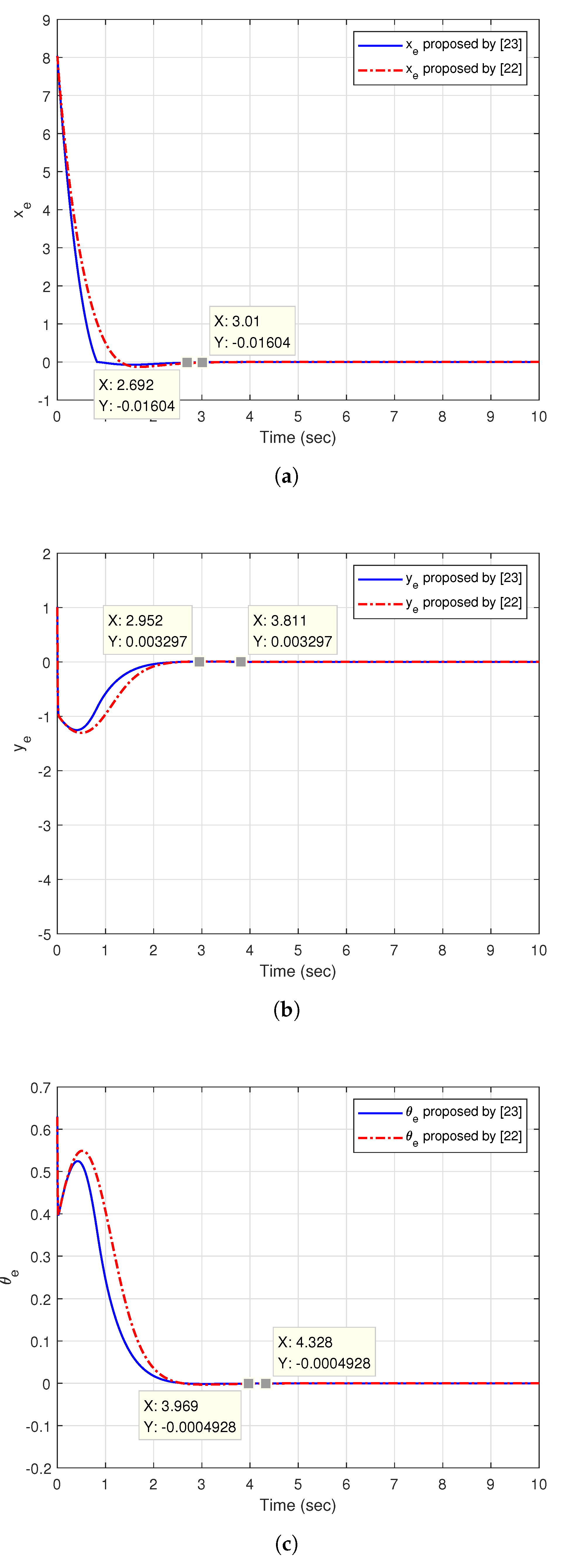 Sensors 20 07055 g016 Sensors 20 07055 g016