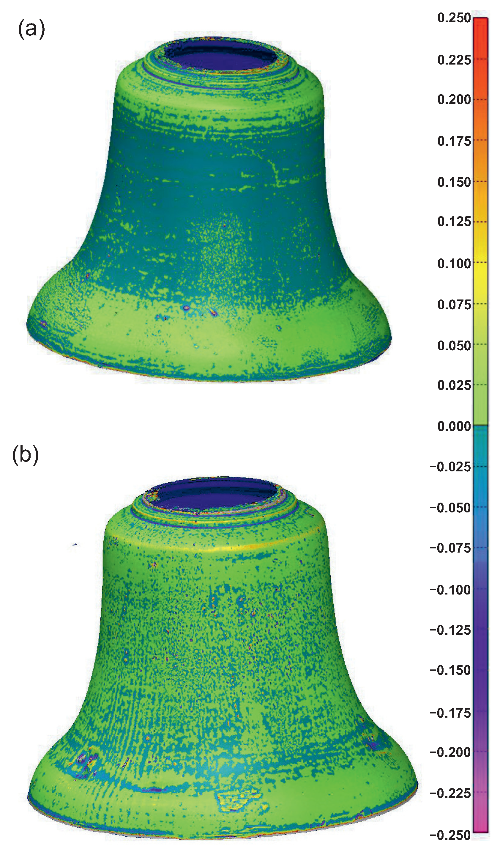 Sensors 20 07057 g003 Sensors 20 07057 g003