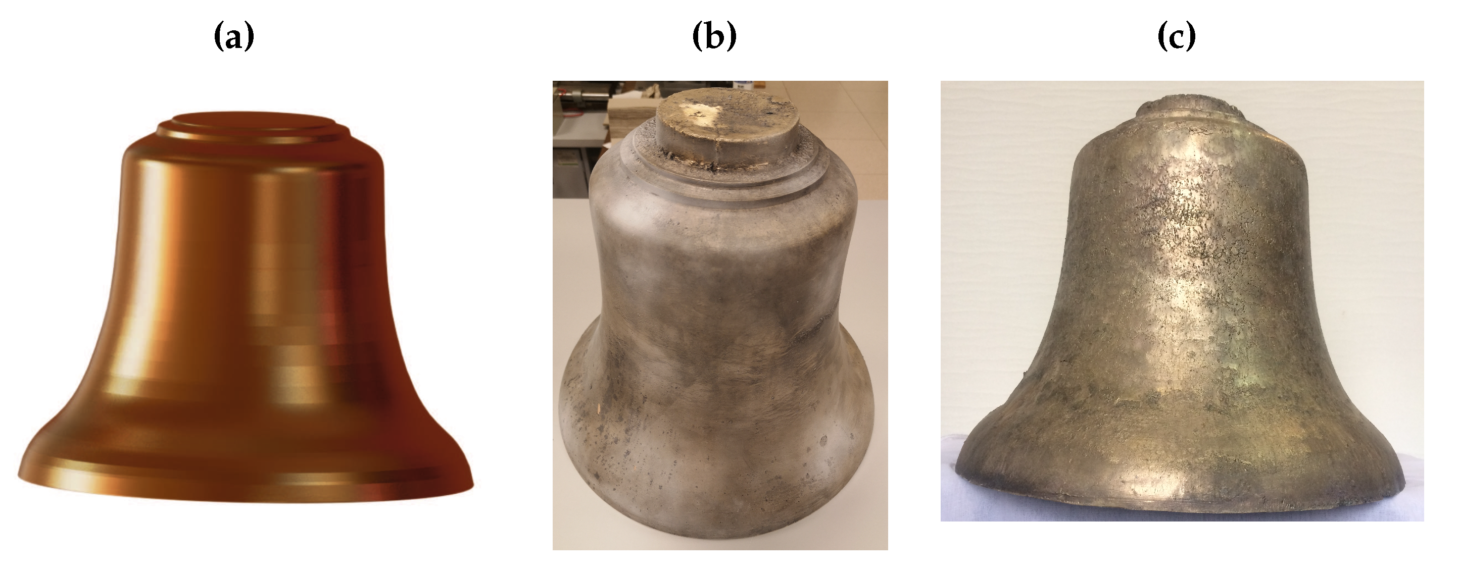 Sensors 20 07057 g004 Sensors 20 07057 g004