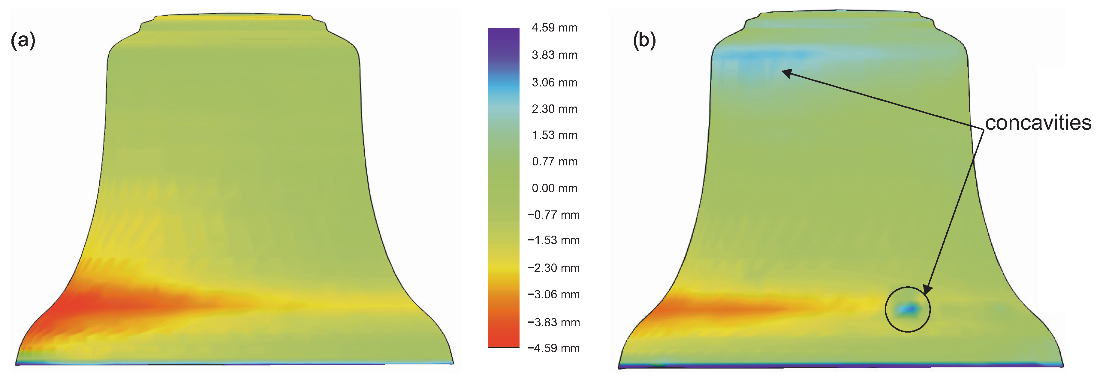 Sensors 20 07057 g006 Sensors 20 07057 g006