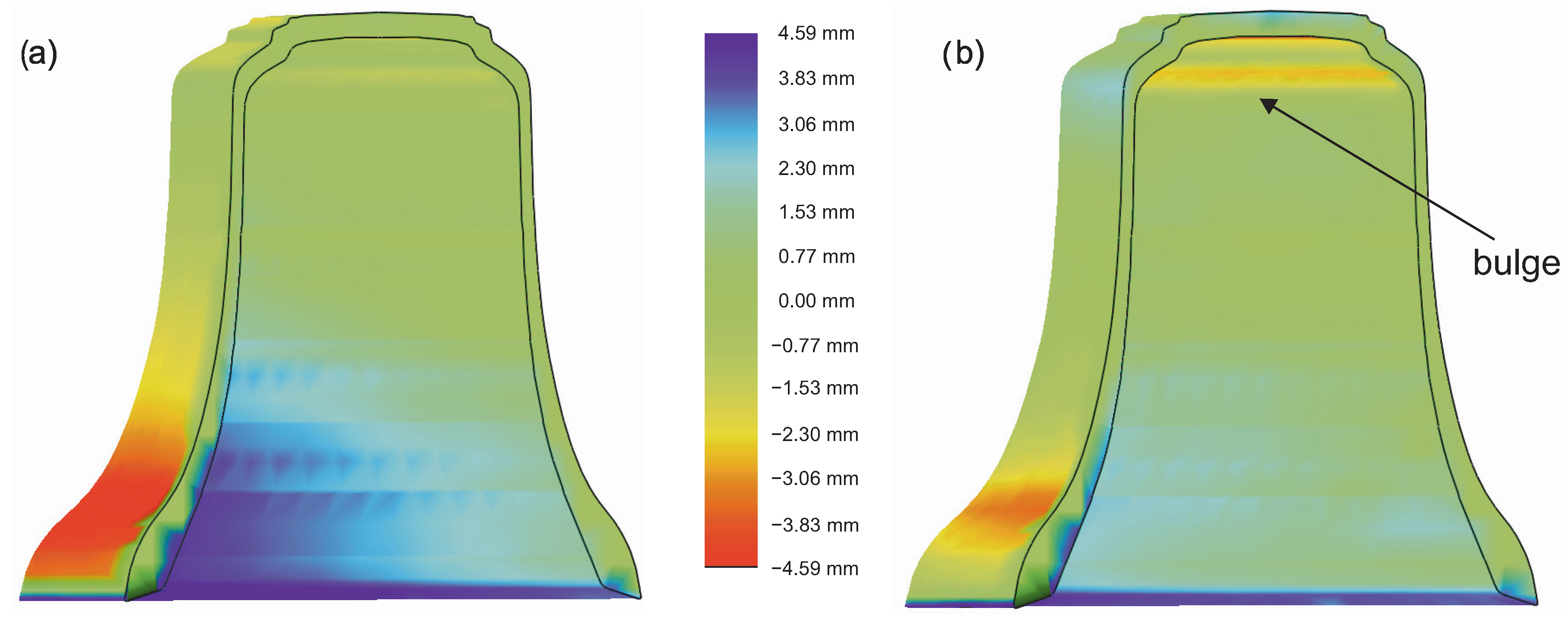 Sensors 20 07057 g007 Sensors 20 07057 g007