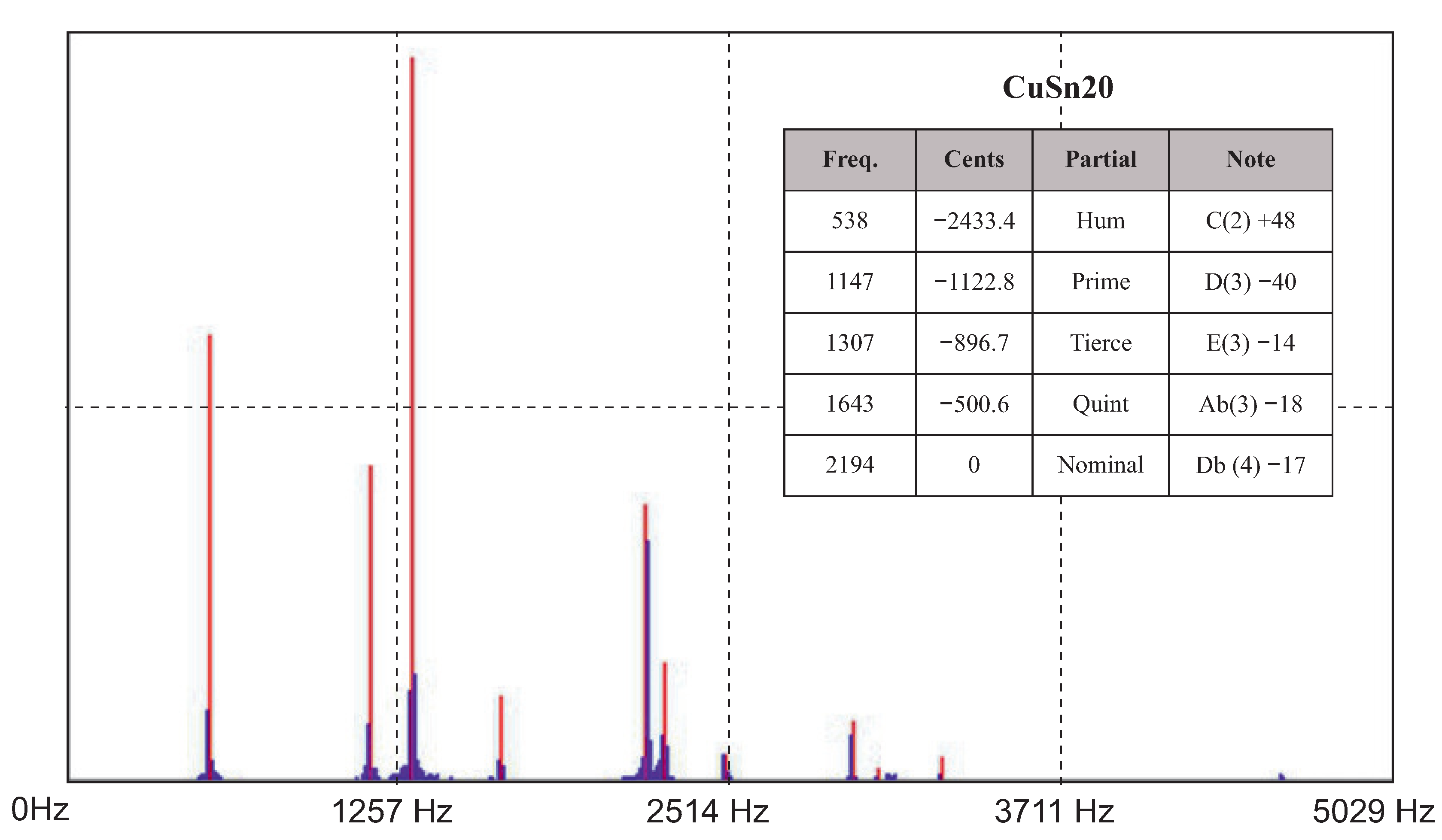 Sensors 20 07057 g011 Sensors 20 07057 g011