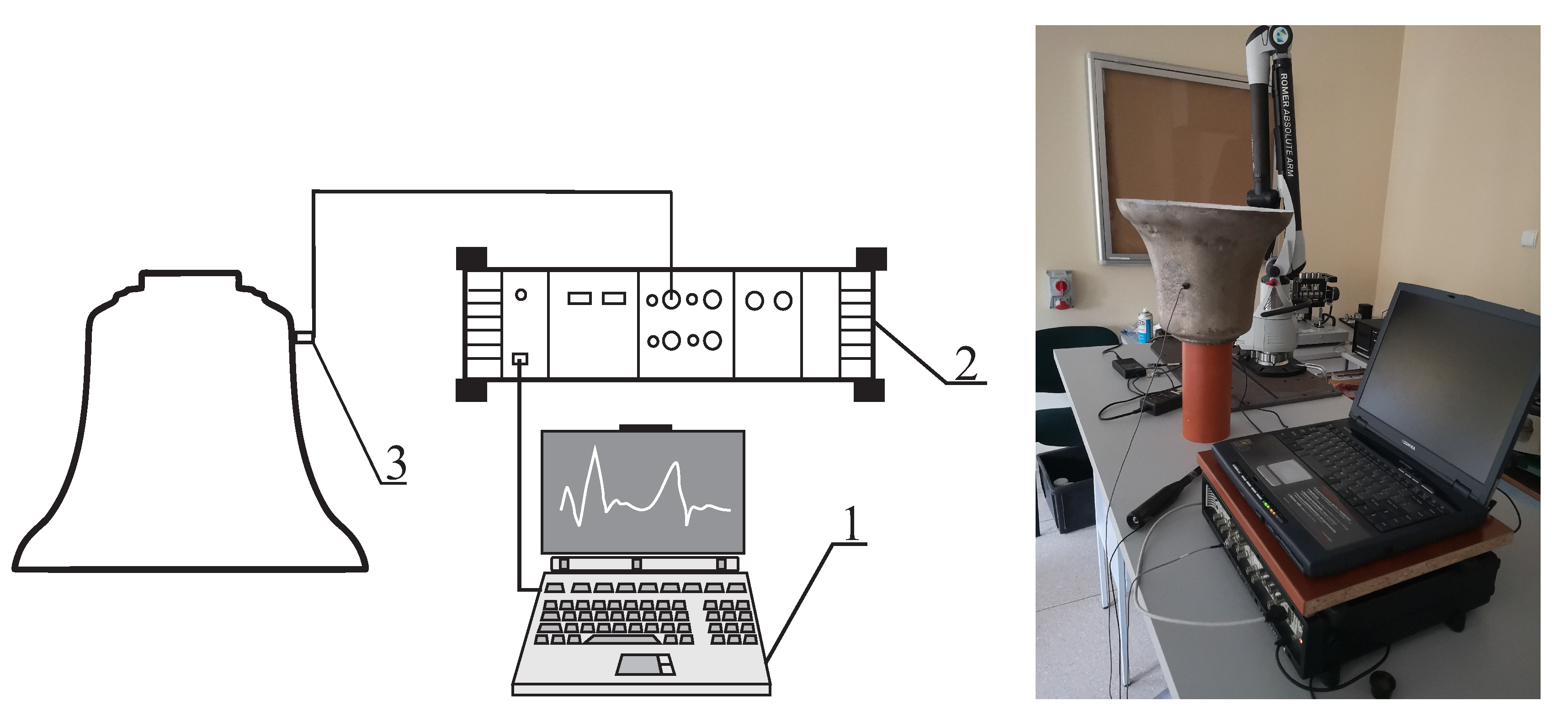 Sensors 20 07057 g013 Sensors 20 07057 g013