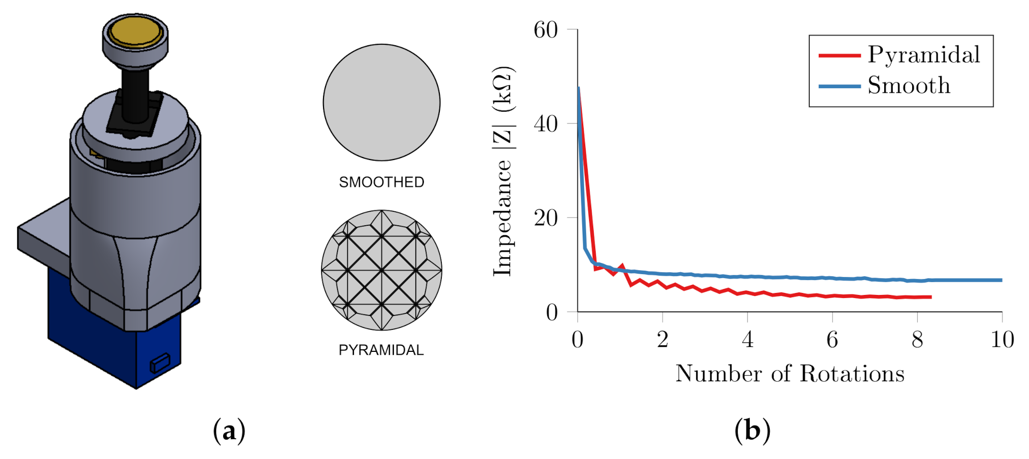 Sensors 20 07058 g011