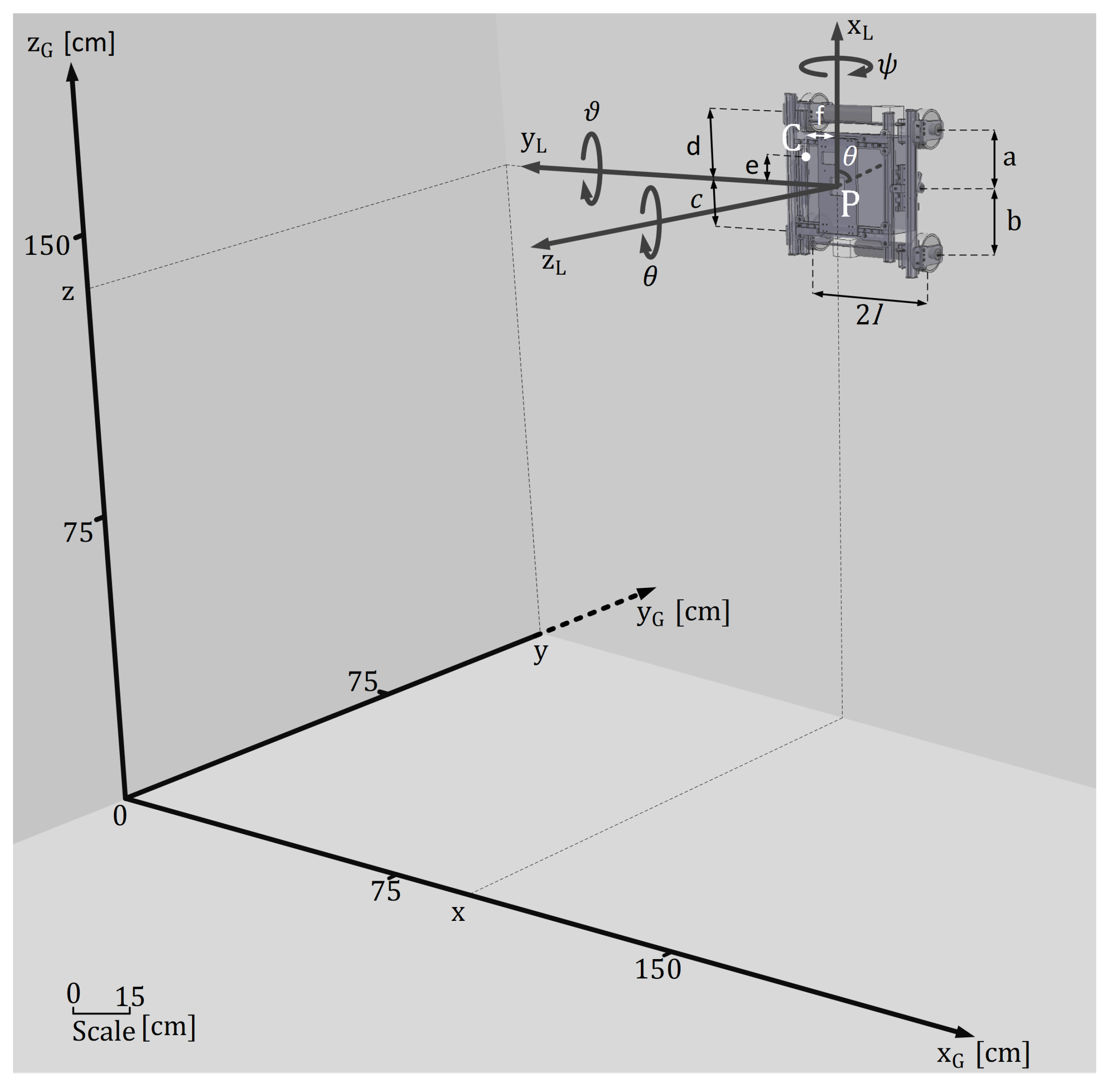 Sensors 20 07059 g003