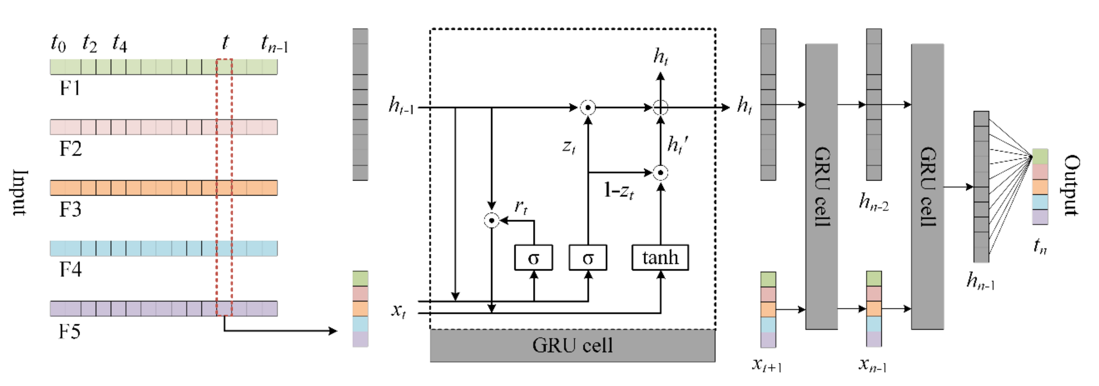 Sensors 20 07061 g006 Sensors 20 07061 g006