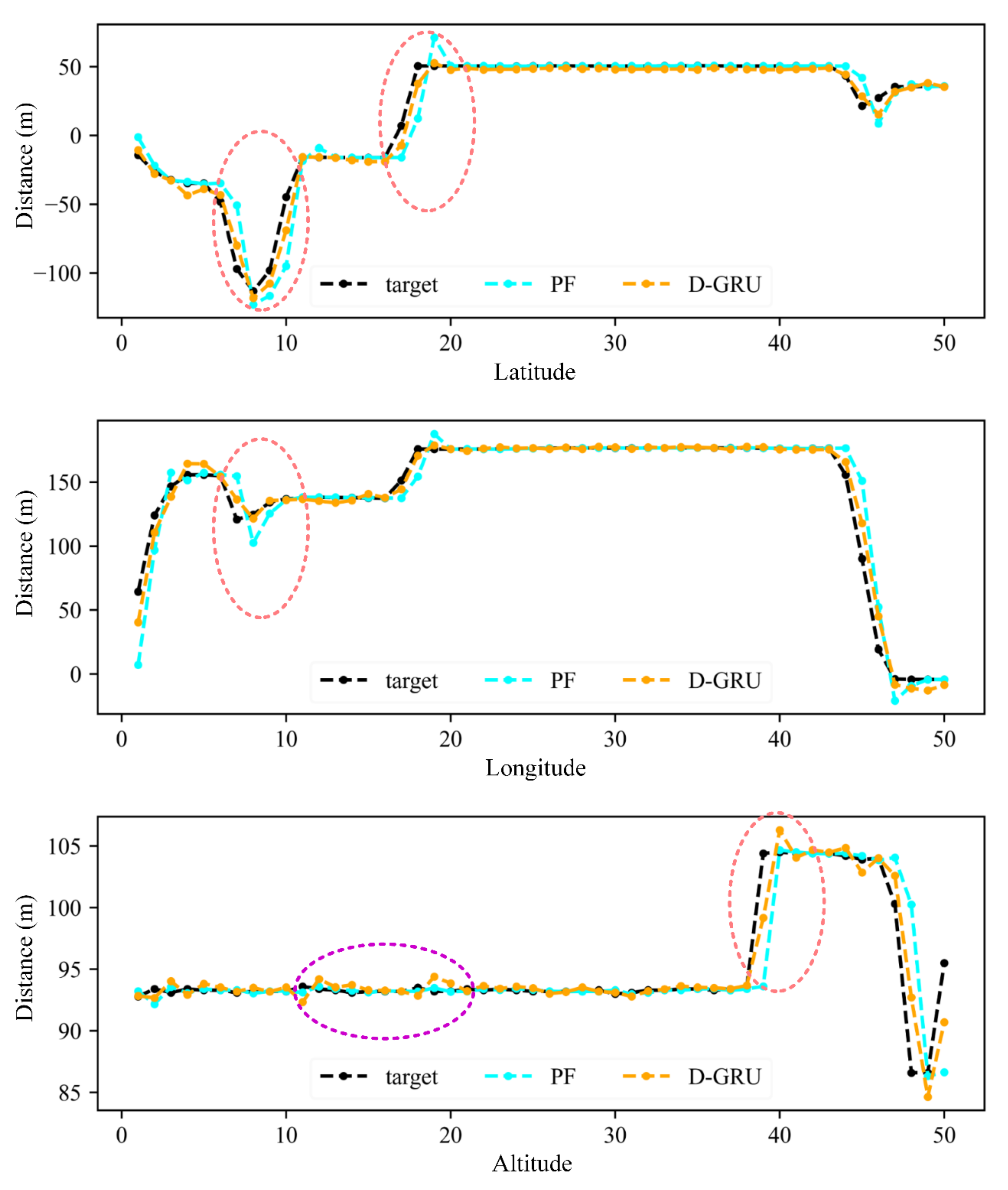 Sensors 20 07061 g009 Sensors 20 07061 g009