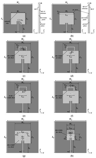 洋書 Microstrip and Printed Antenna Design Microstrip and Printed Antenna Design (Telecommunications