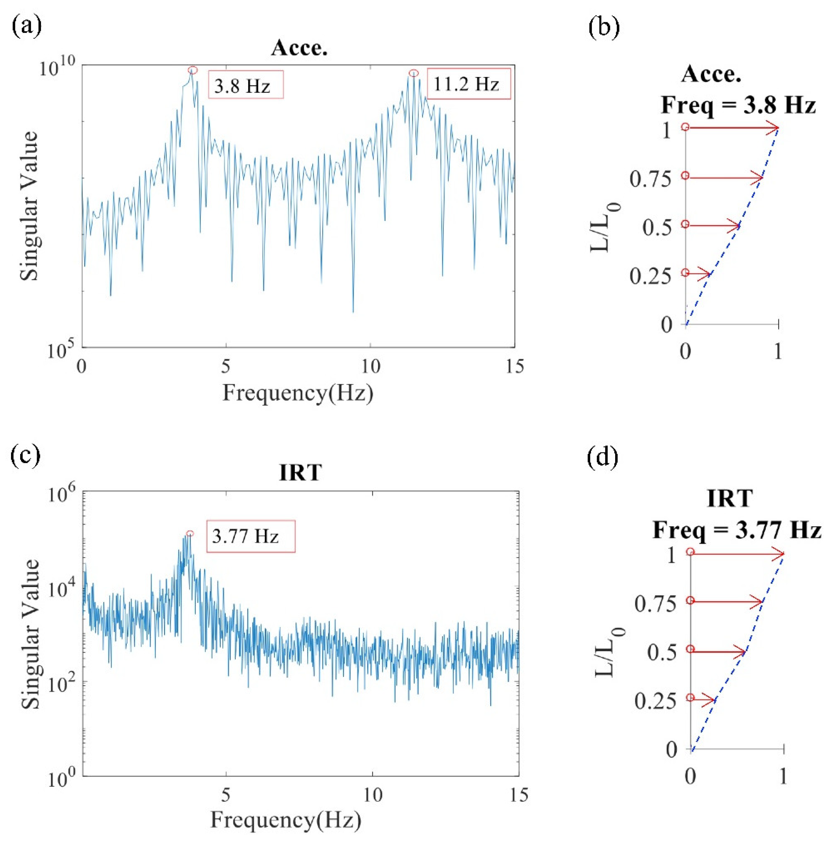 Sensors 20 07067 g003