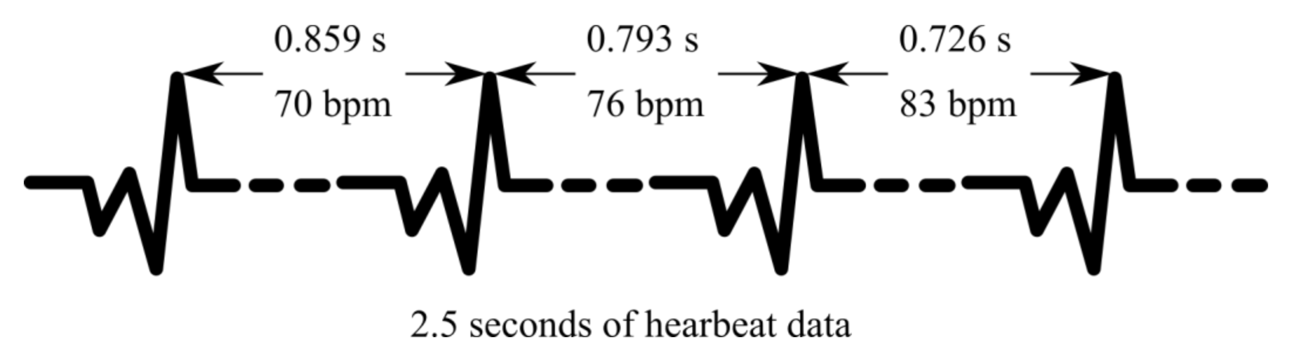 Sensors 20 07068 g001 Sensors 20 07068 g001