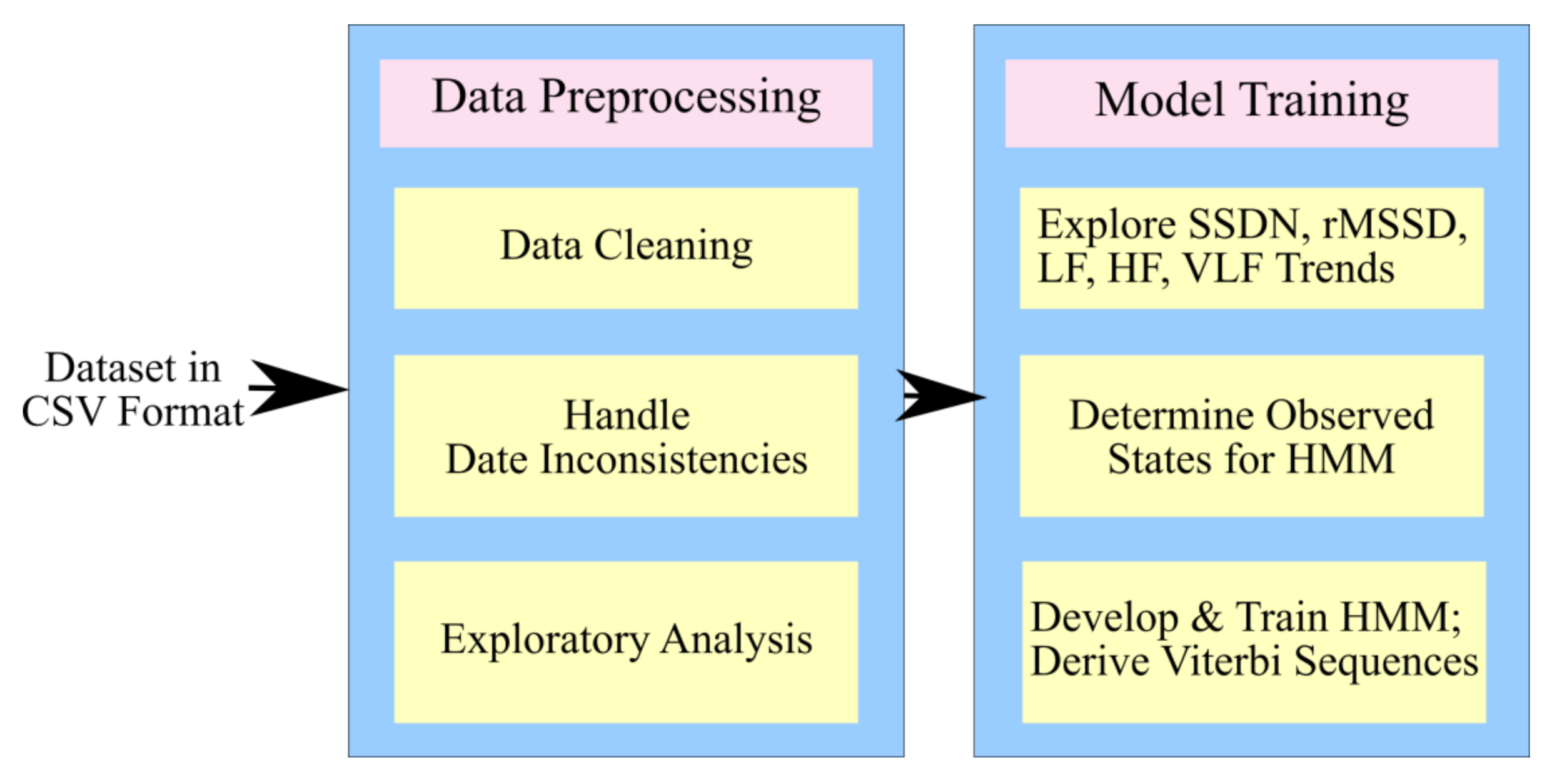 Sensors 20 07068 g002 Sensors 20 07068 g002
