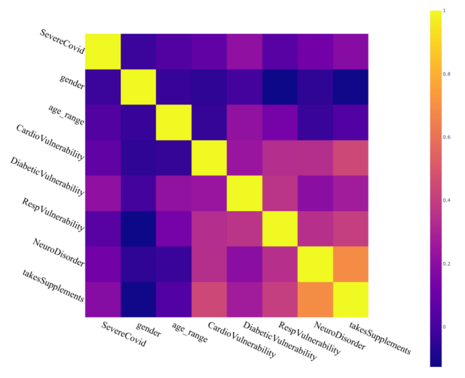 Sensors 20 07068 g007 Sensors 20 07068 g007