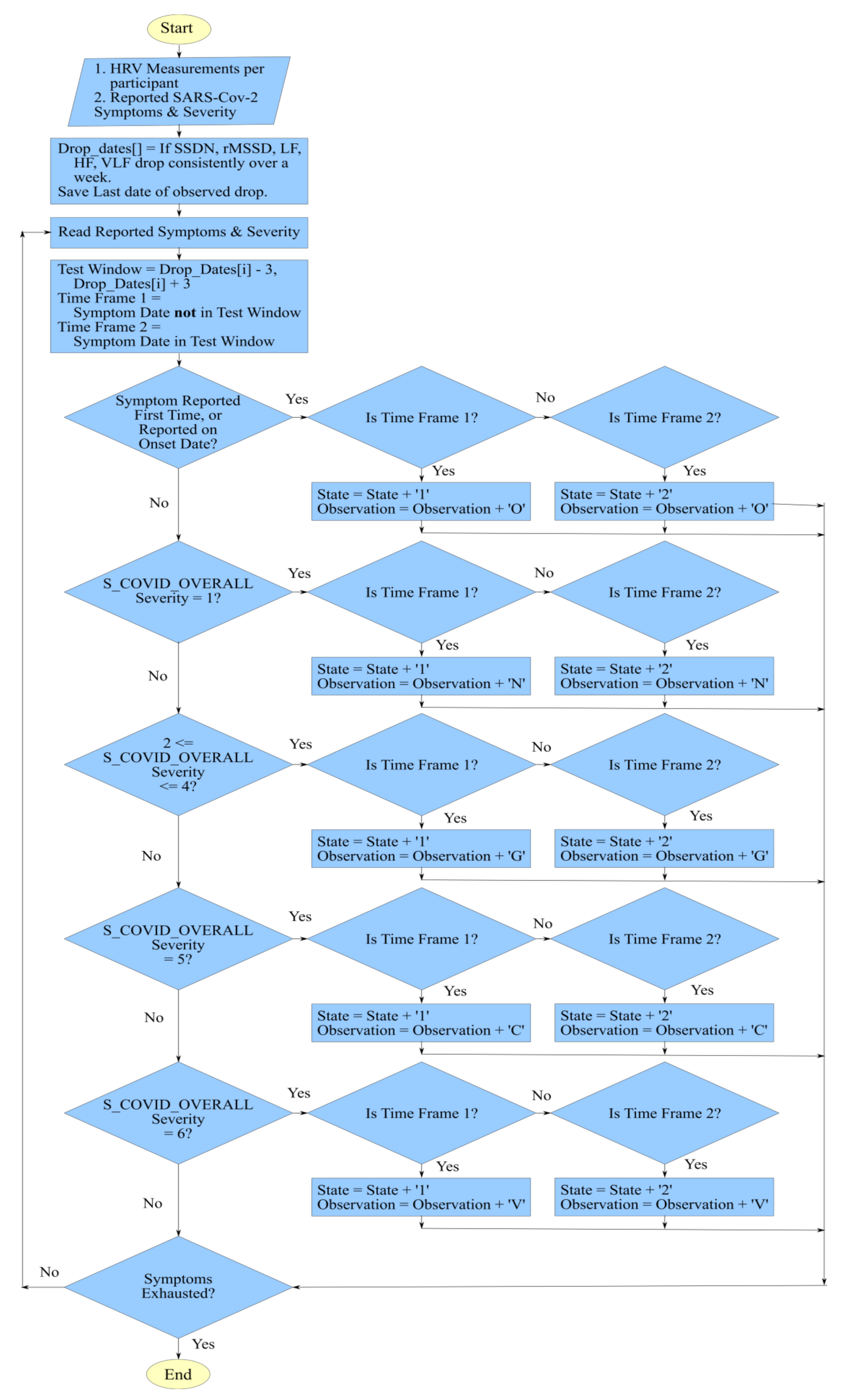 Sensors 20 07068 g008 Sensors 20 07068 g008
