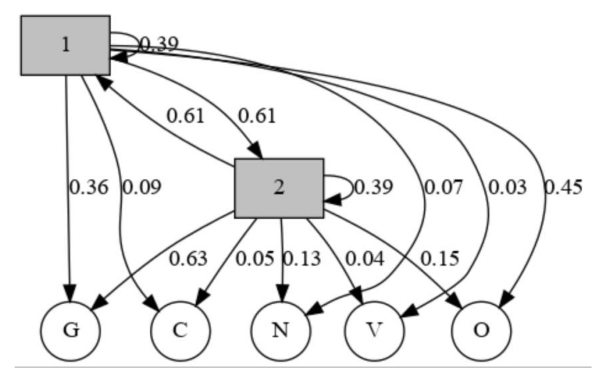 Sensors 20 07068 g009 Sensors 20 07068 g009