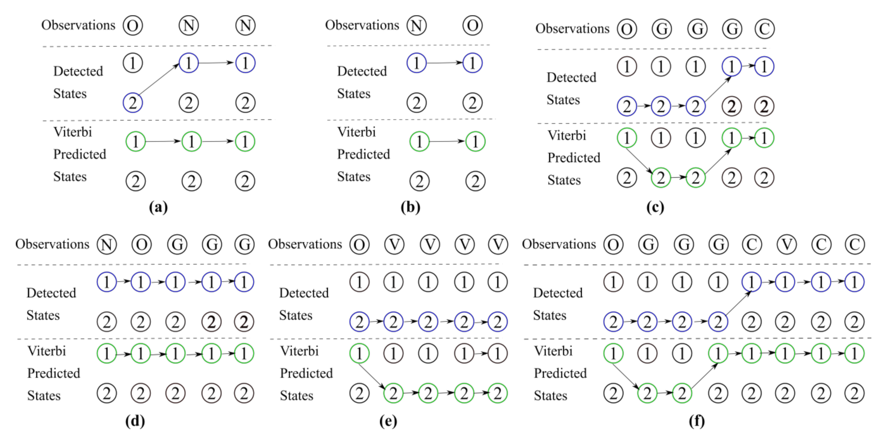 Sensors 20 07068 g010 Sensors 20 07068 g010