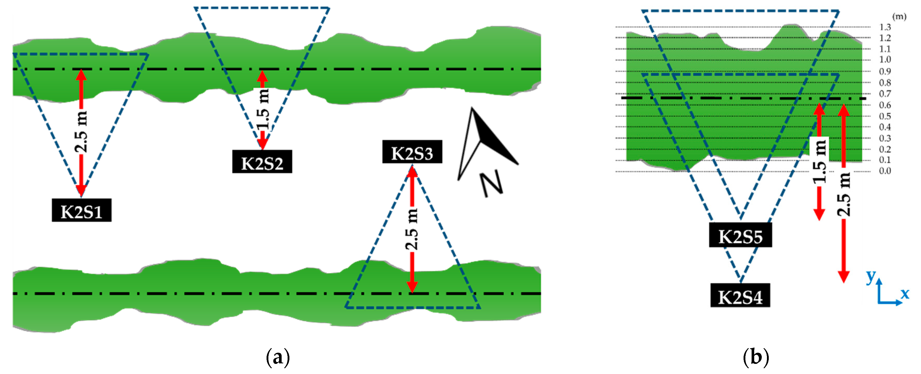 Sensors 20 07072 g002 Sensors 20 07072 g002