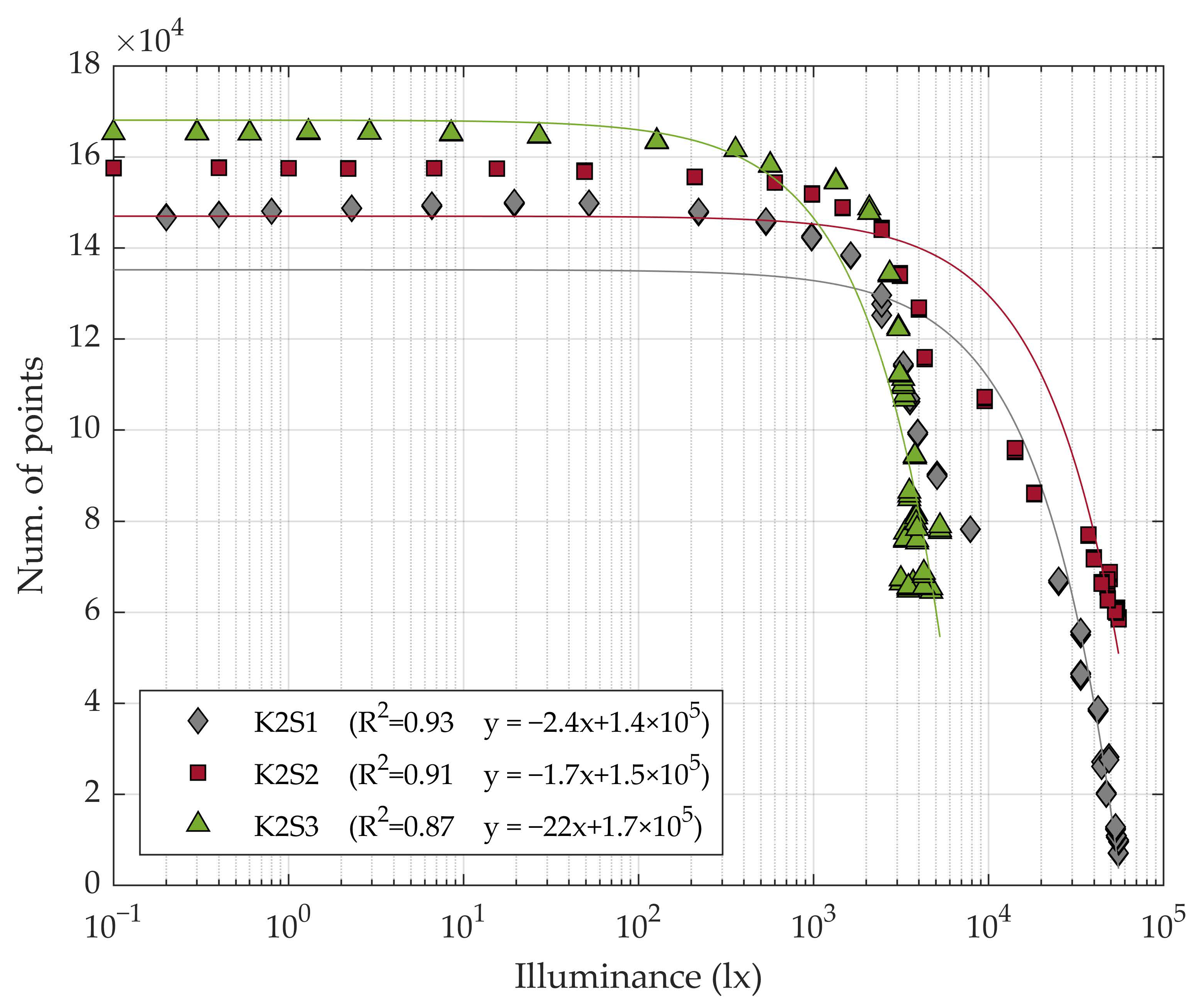 Sensors 20 07072 g004 Sensors 20 07072 g004