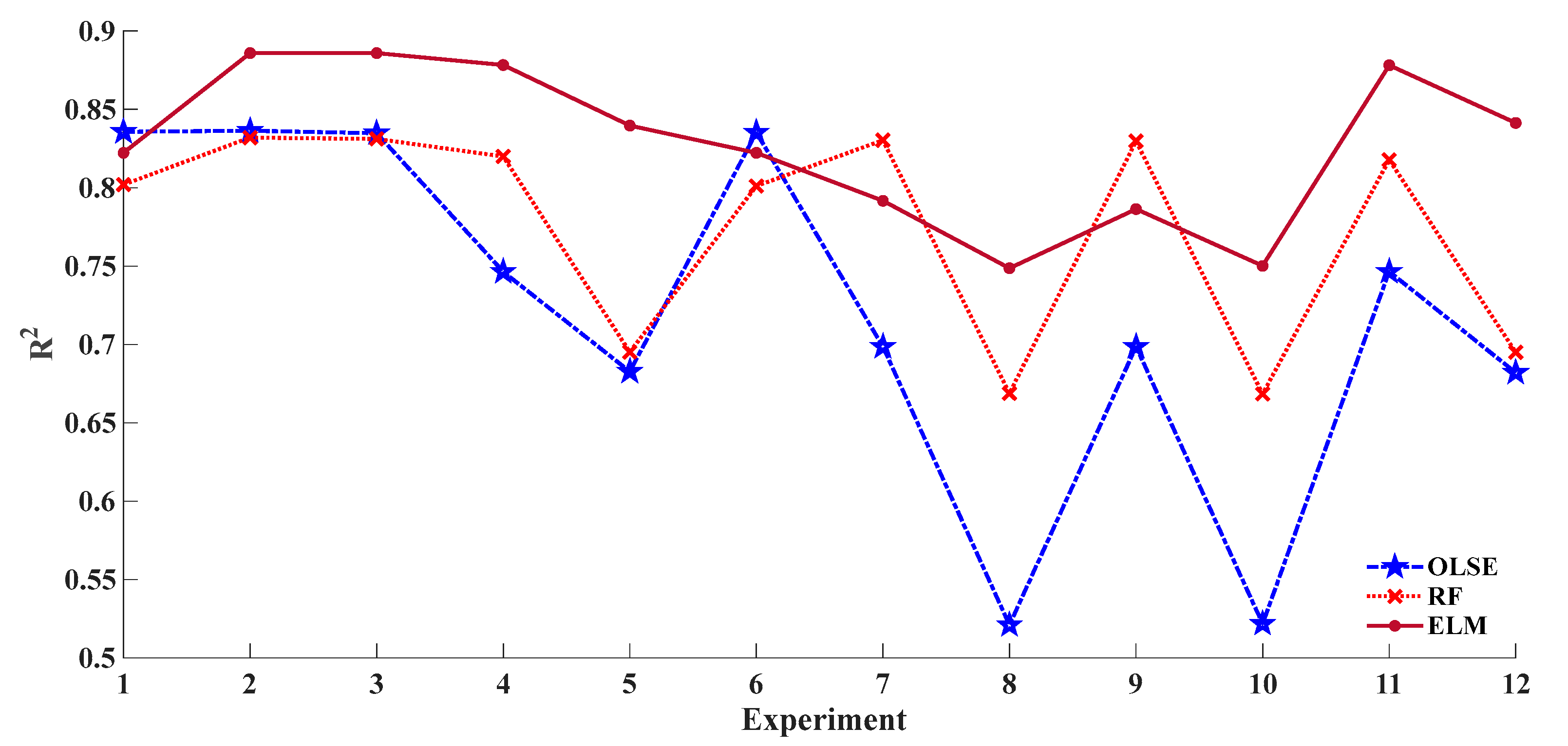 Sensors 20 07078 g004