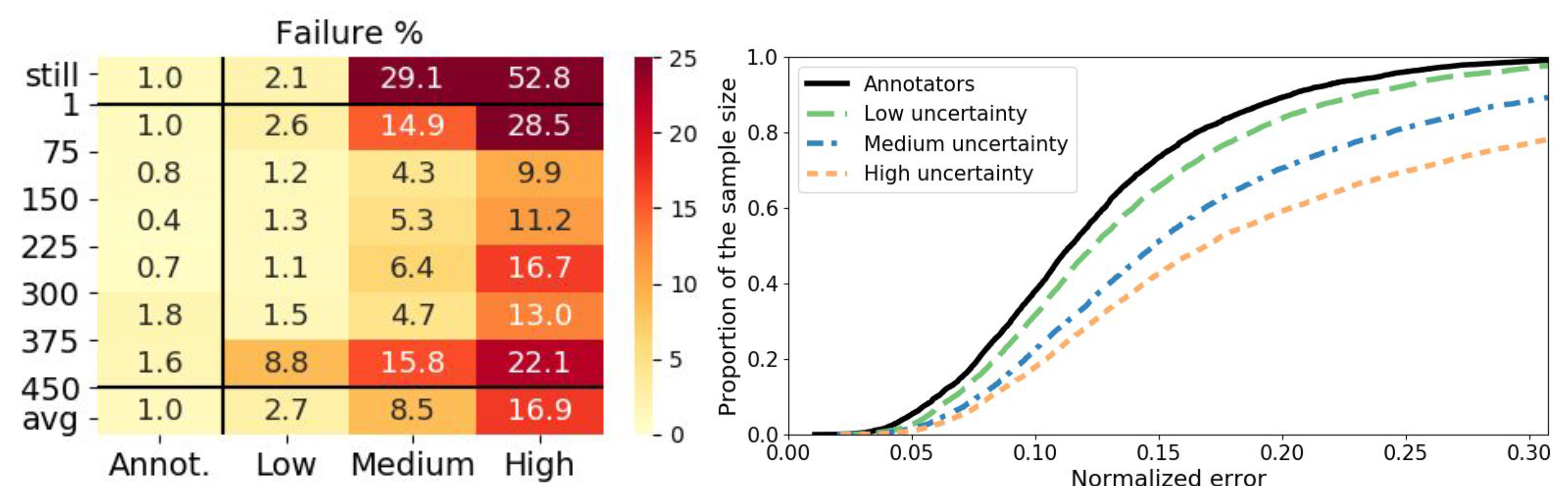 Sensors 20 07079 g003