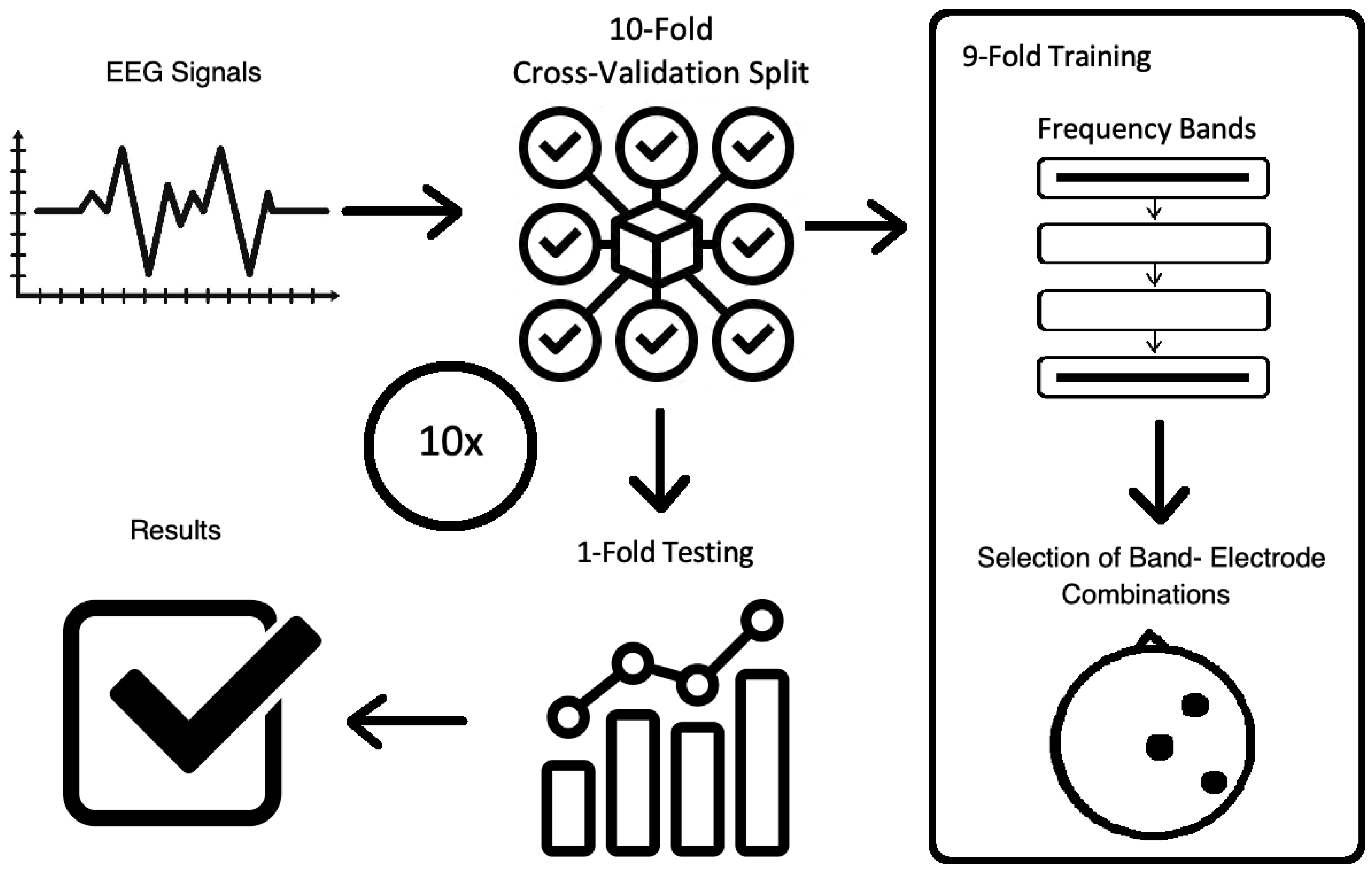 Sensors 20 07083 g002