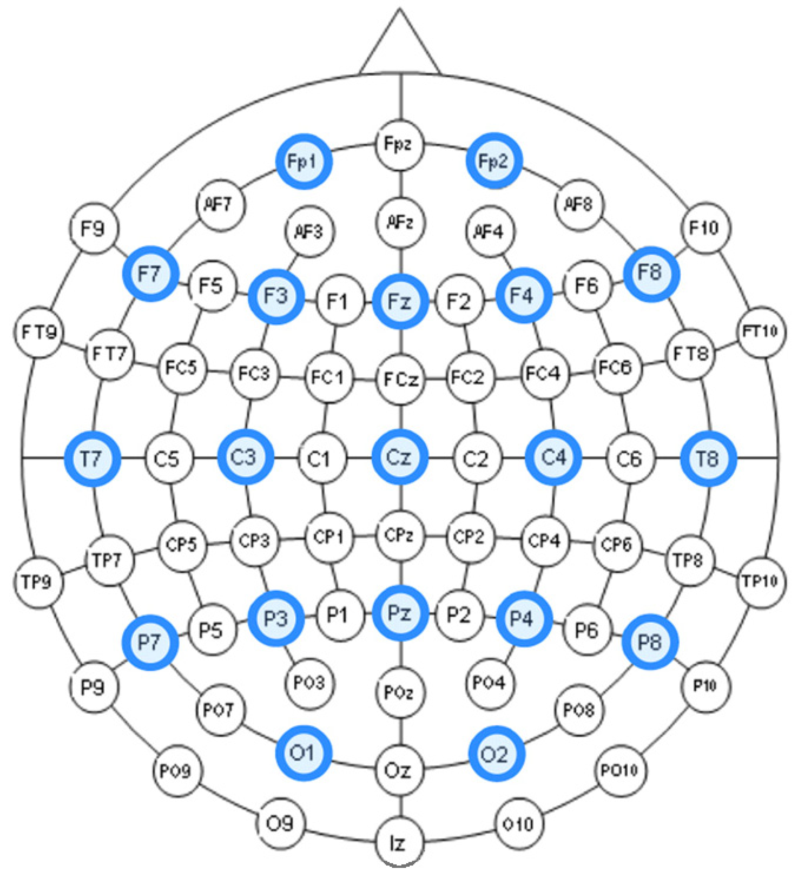 Sensors 20 07083 g003