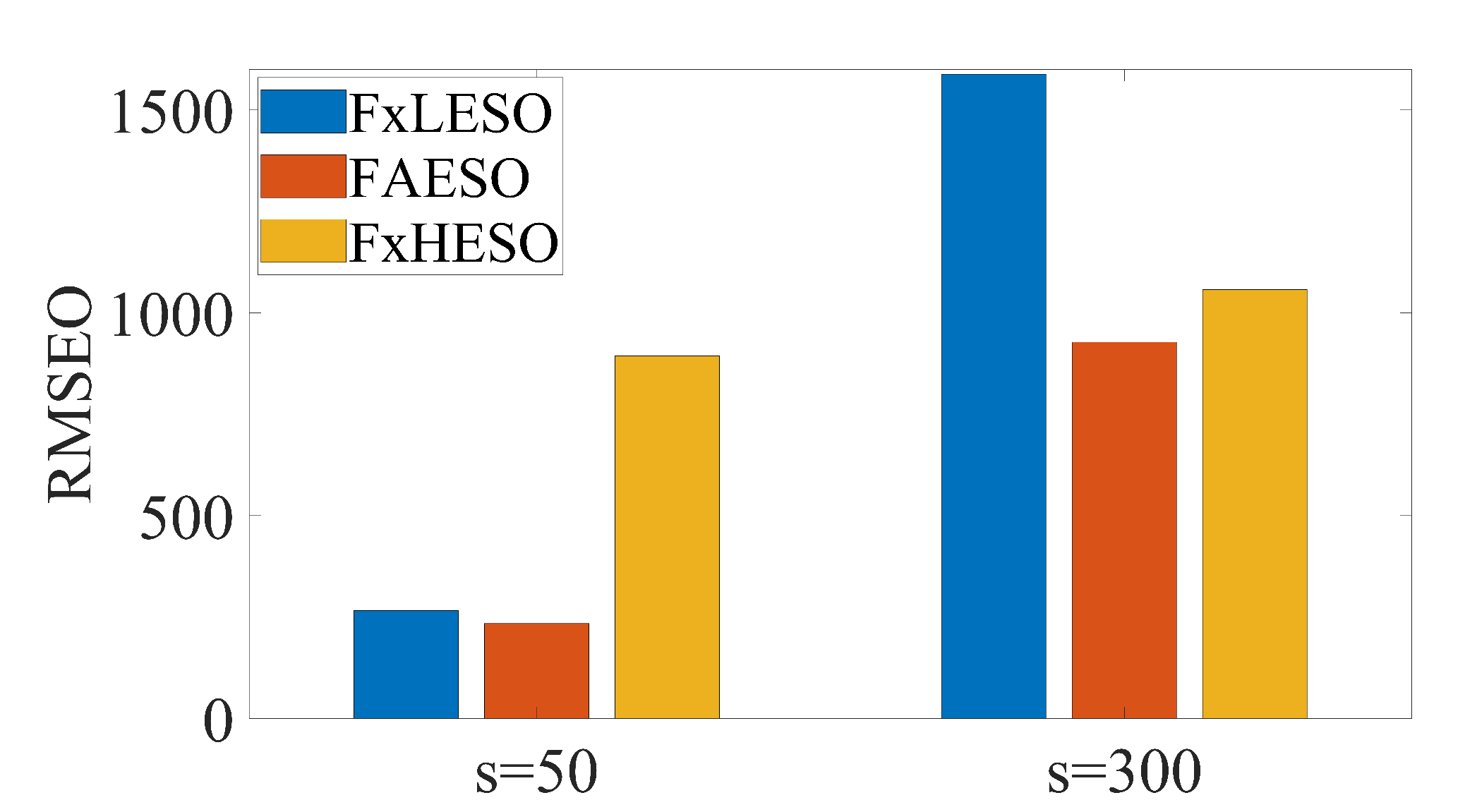 Sensors 20 07084 g006 Sensors 20 07084 g006