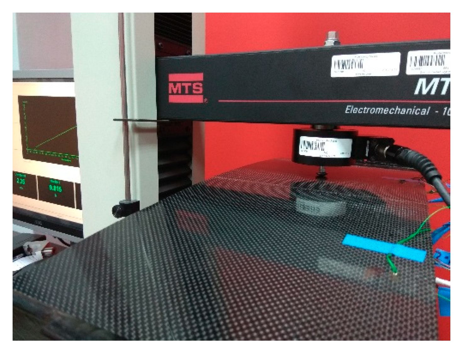 Sensors 20 07087 g002