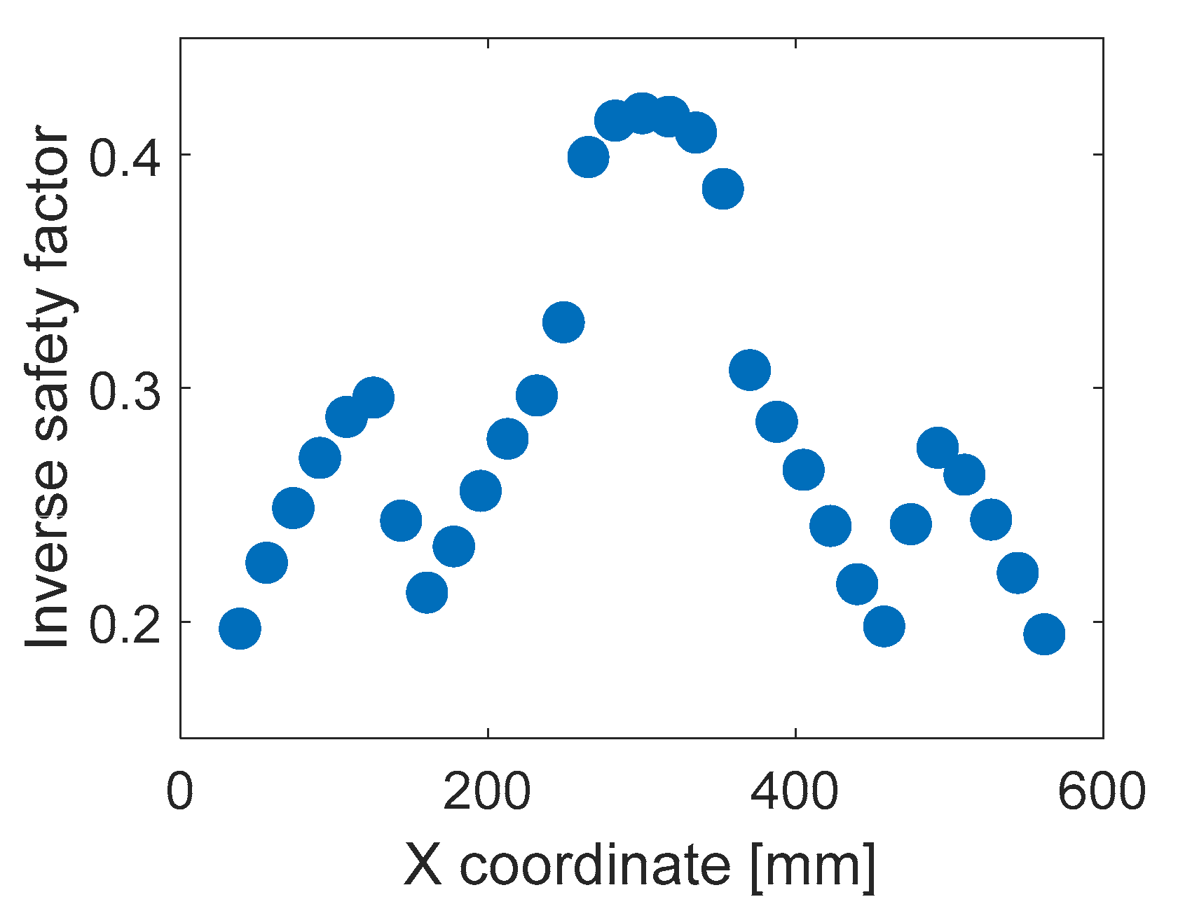 Sensors 20 07087 g003