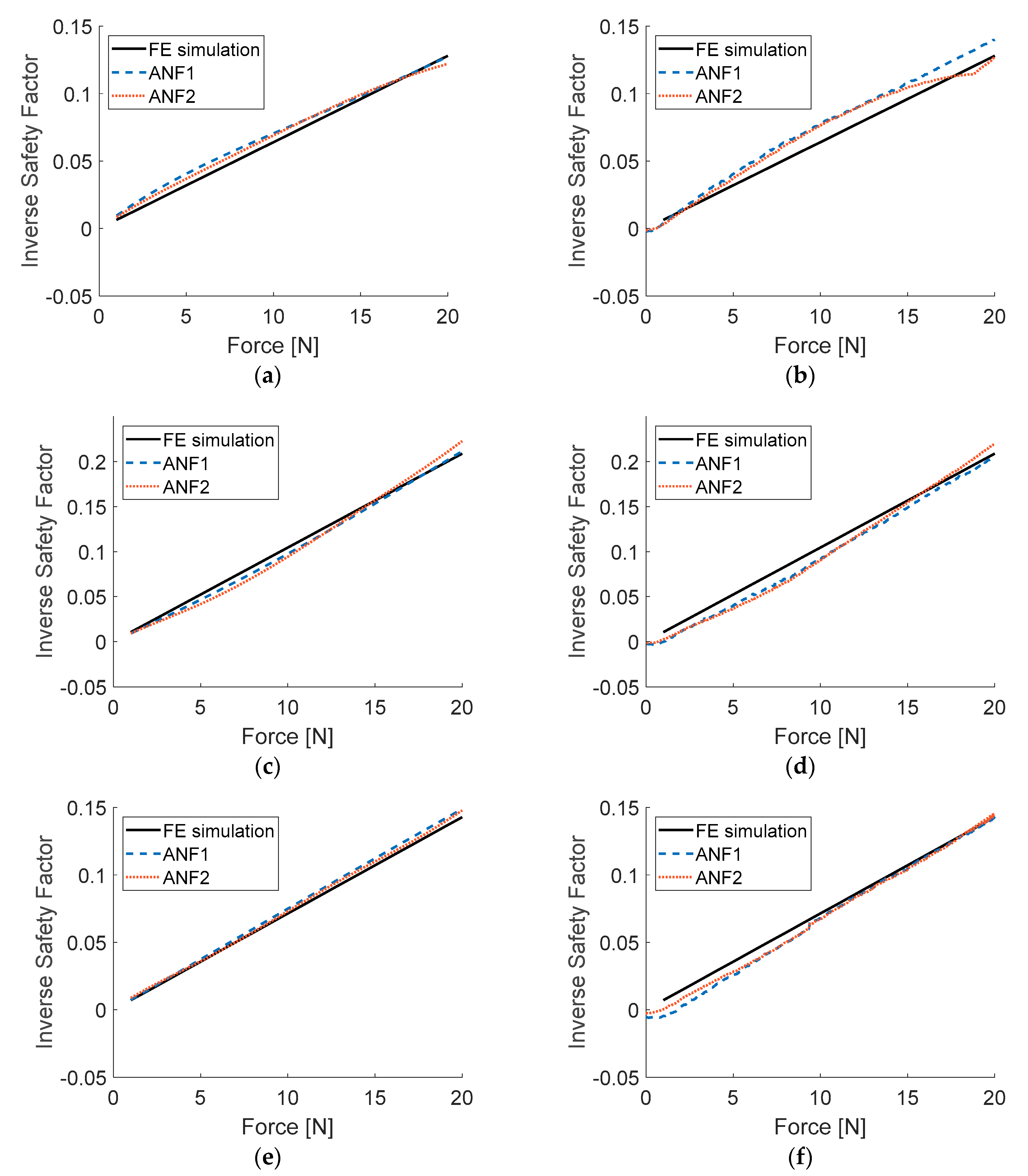 Sensors 20 07087 g008