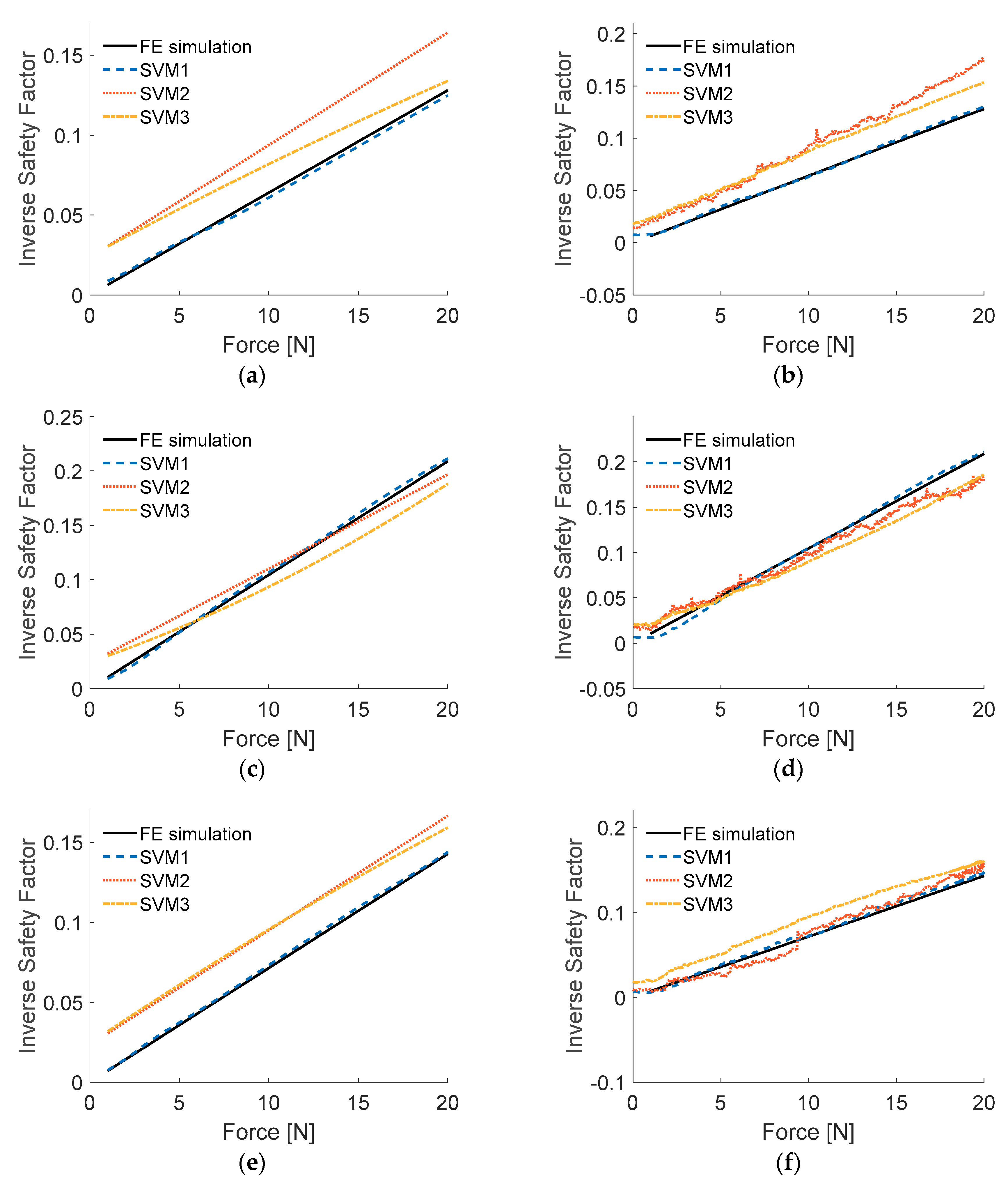 Sensors 20 07087 g009
