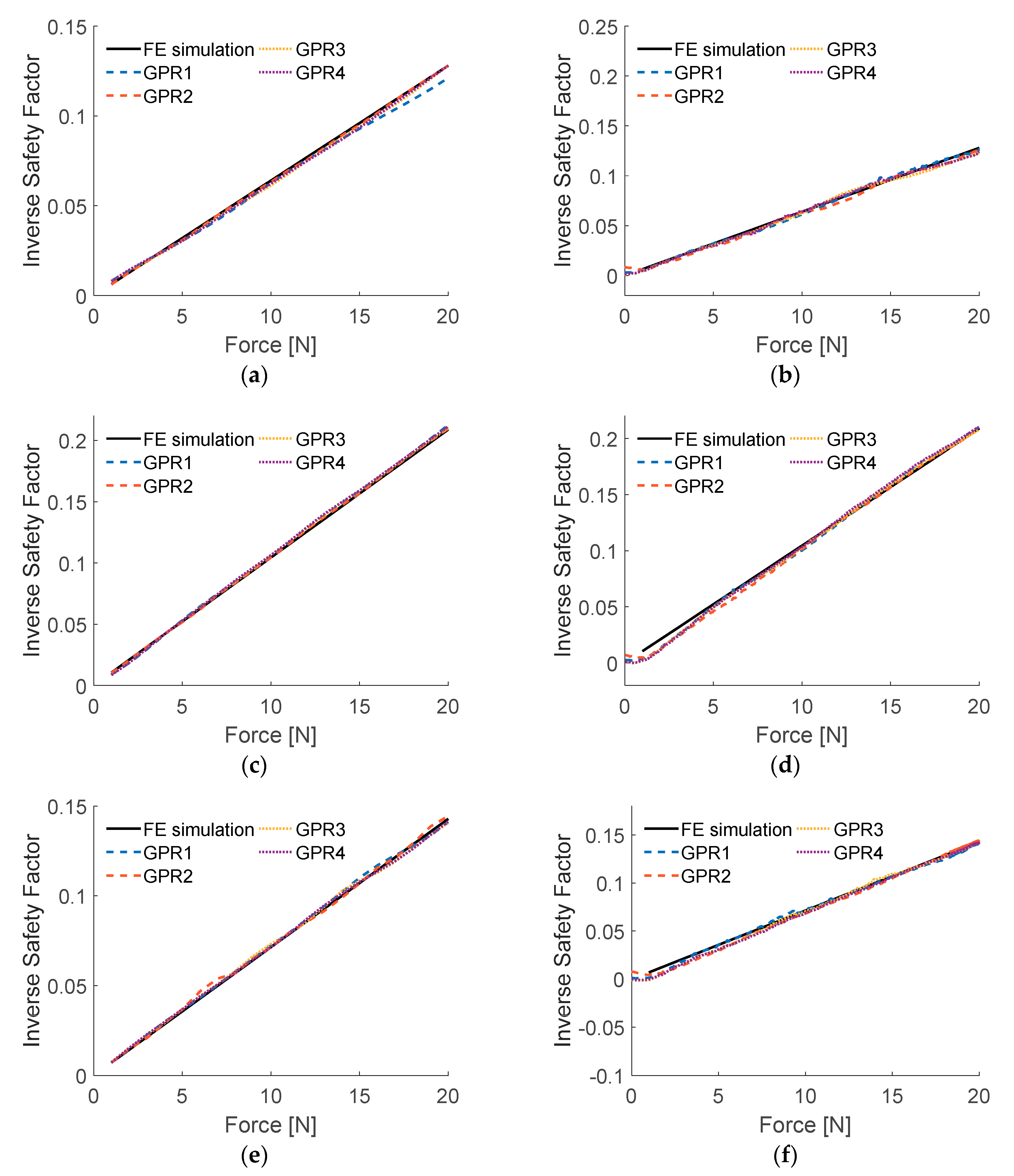 Sensors 20 07087 g011