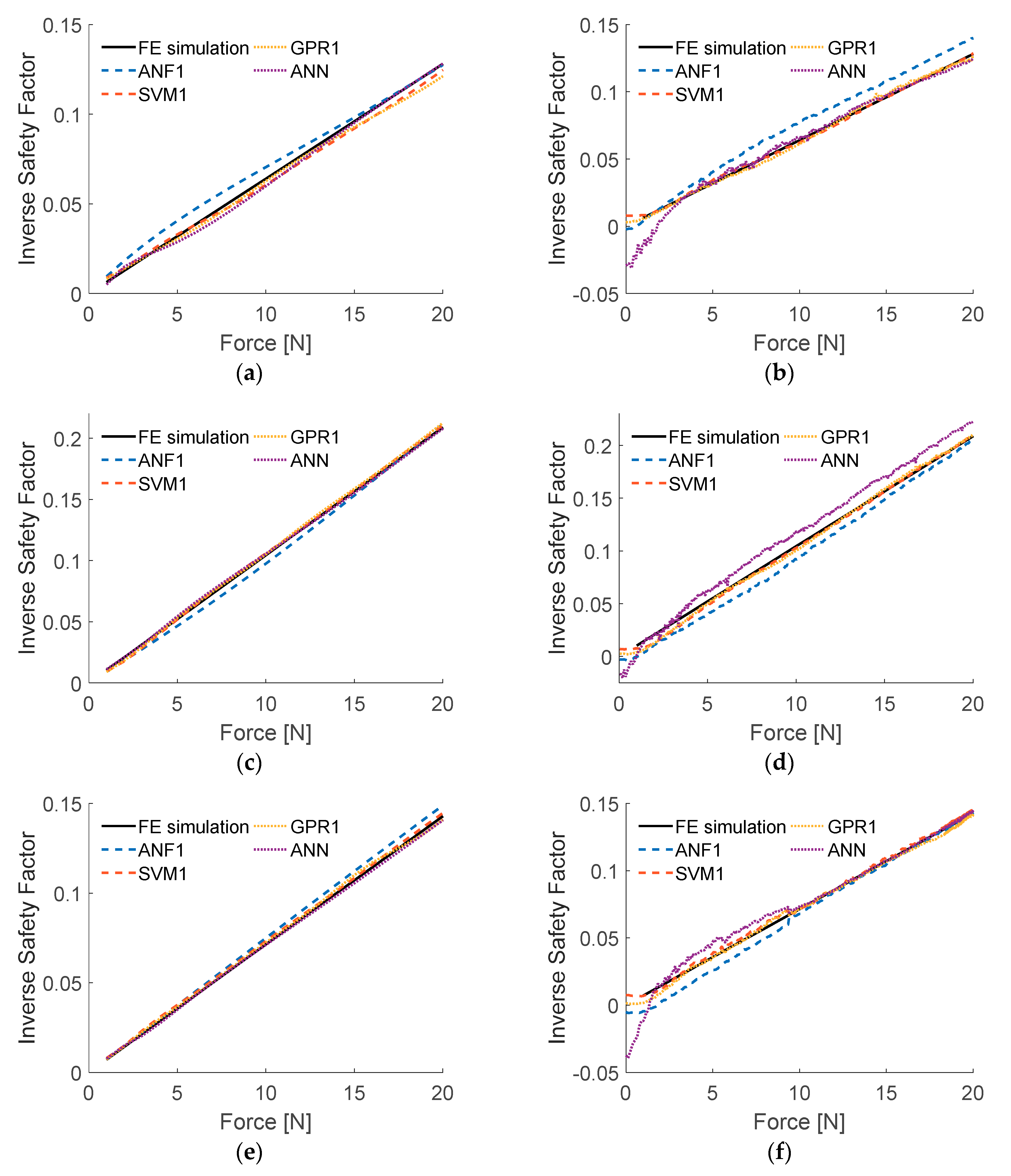 Sensors 20 07087 g013