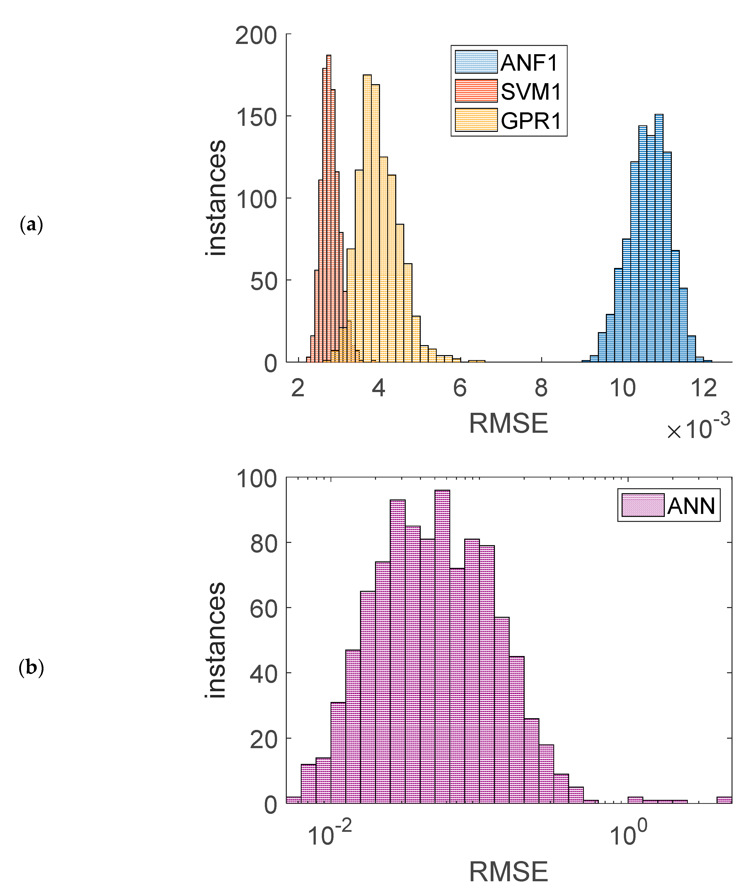 Sensors 20 07087 g016