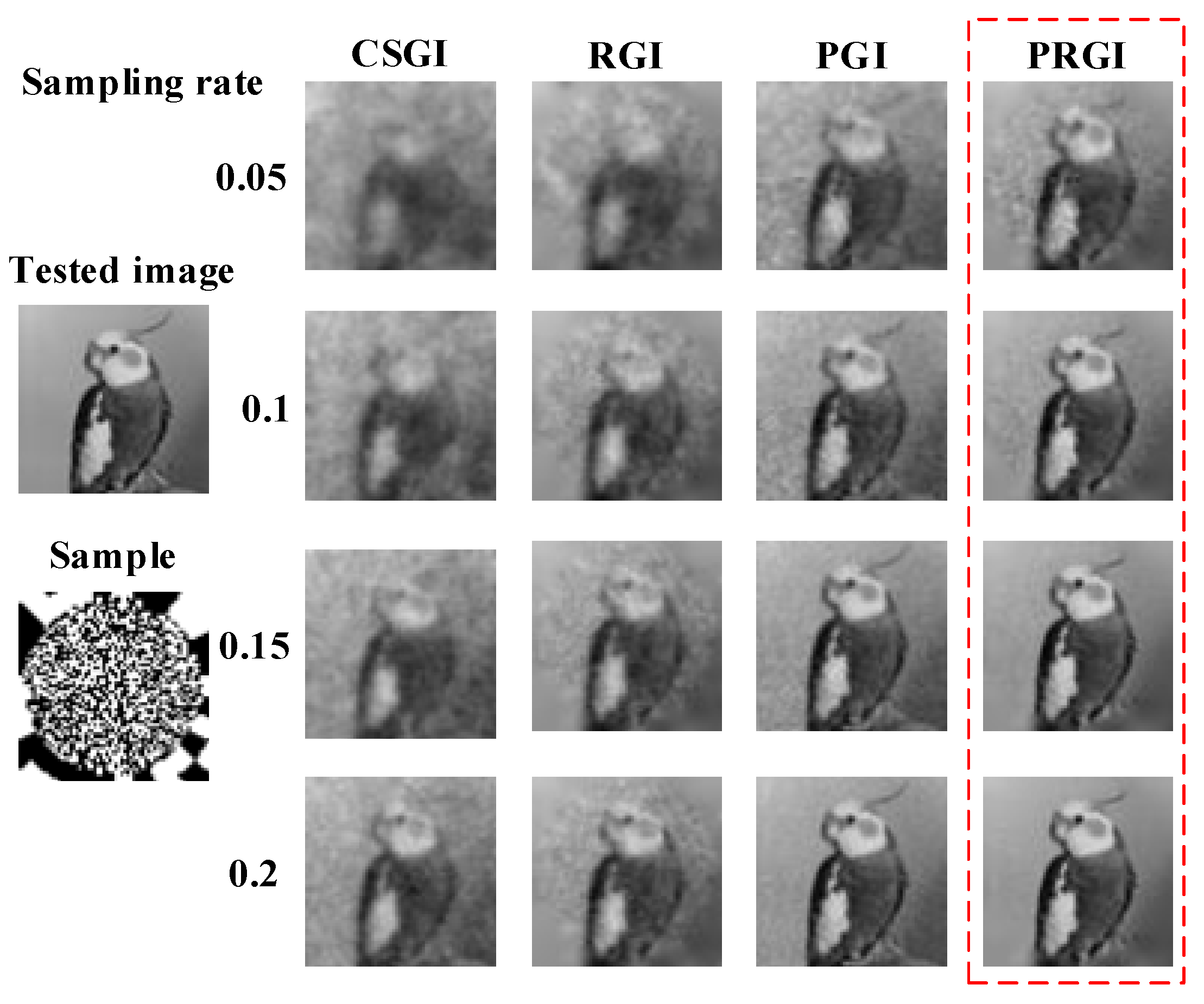 Sensors 20 07093 g003 Sensors 20 07093 g003