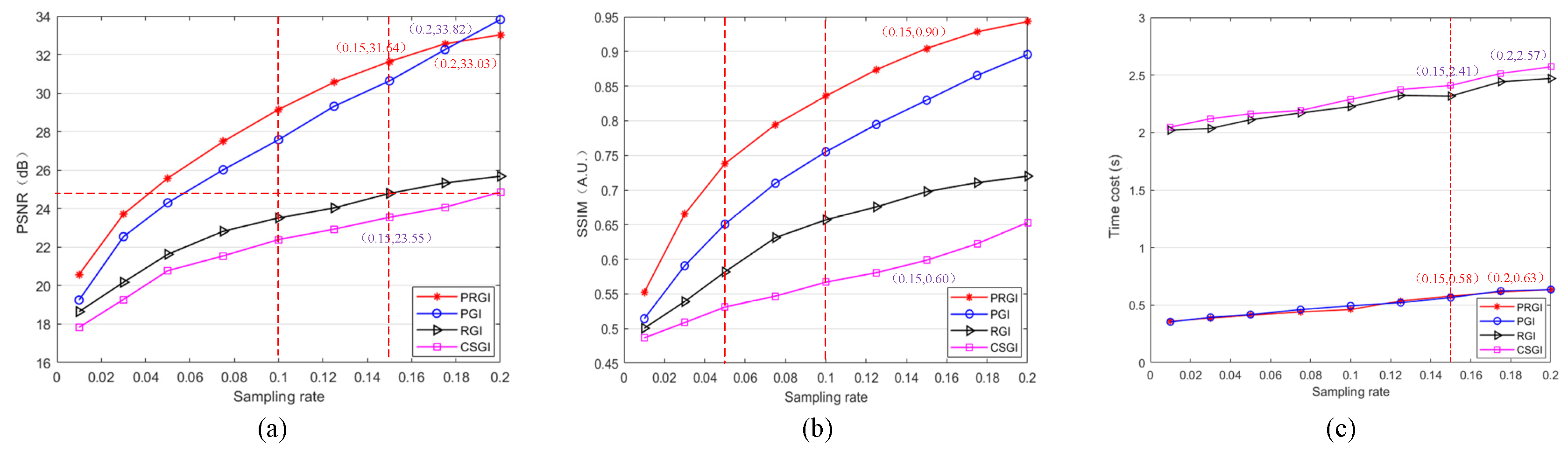 Sensors 20 07093 g004 Sensors 20 07093 g004