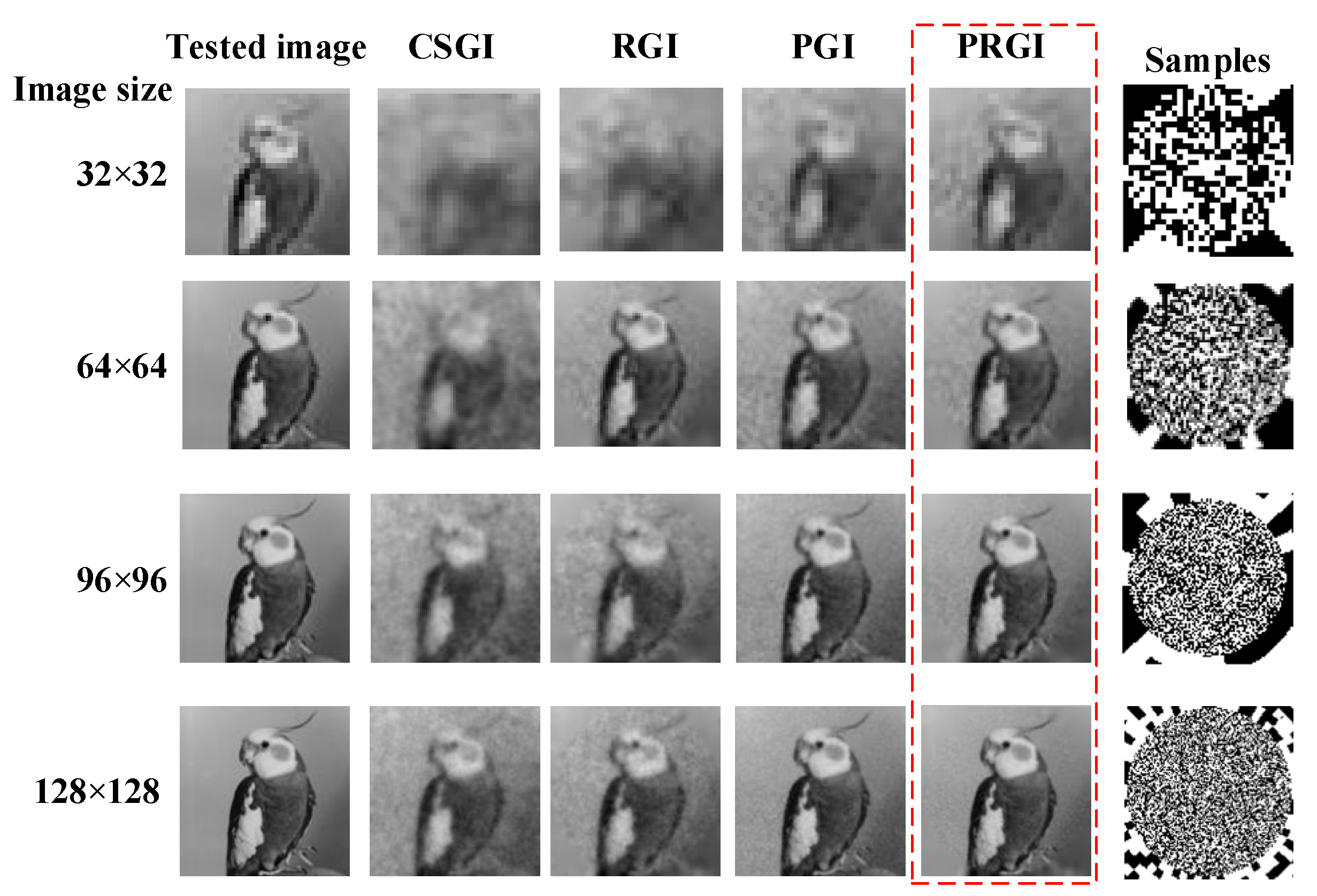 Sensors 20 07093 g005 Sensors 20 07093 g005